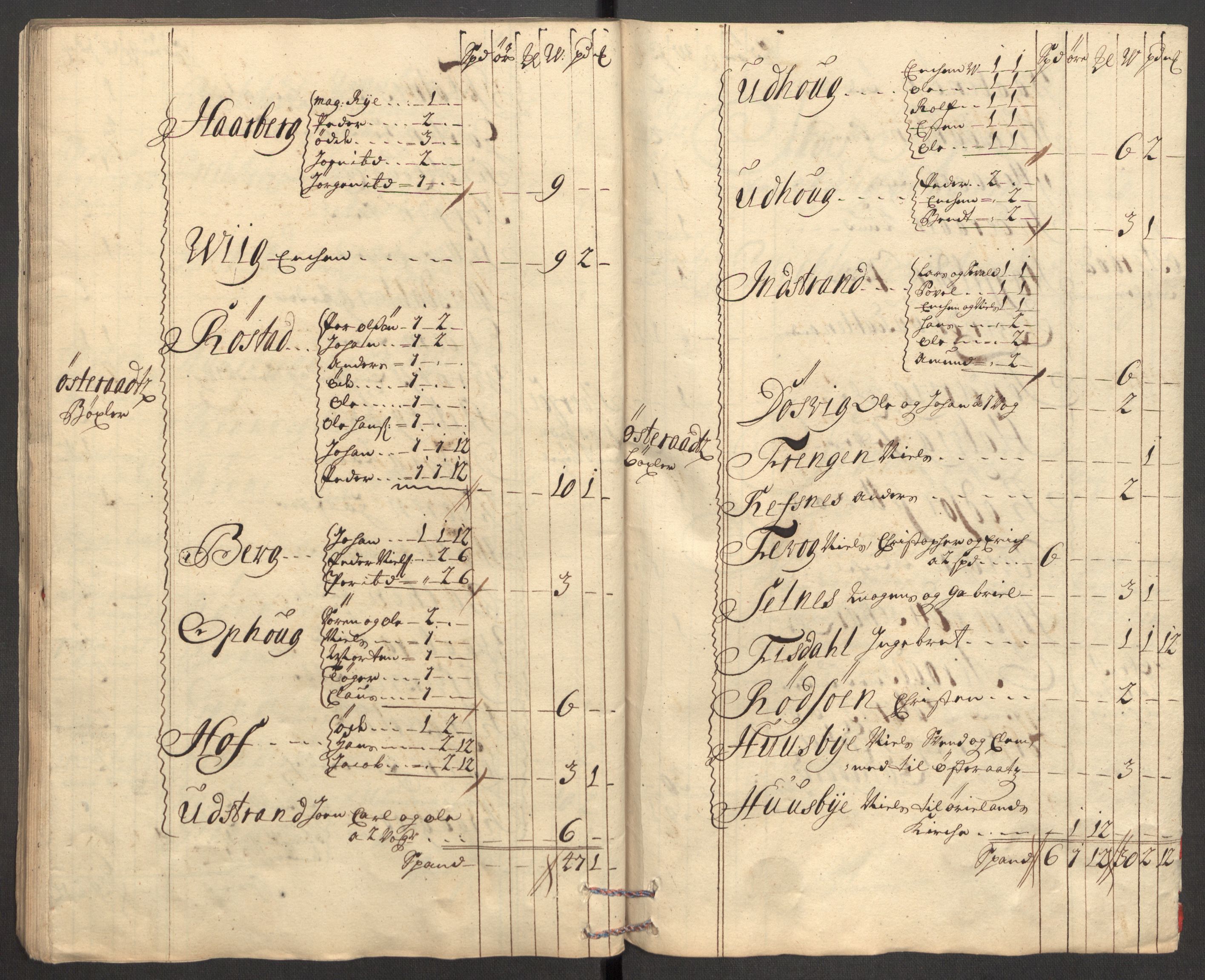 Rentekammeret inntil 1814, Reviderte regnskaper, Fogderegnskap, RA/EA-4092/R57/L3859: Fogderegnskap Fosen, 1710, s. 59