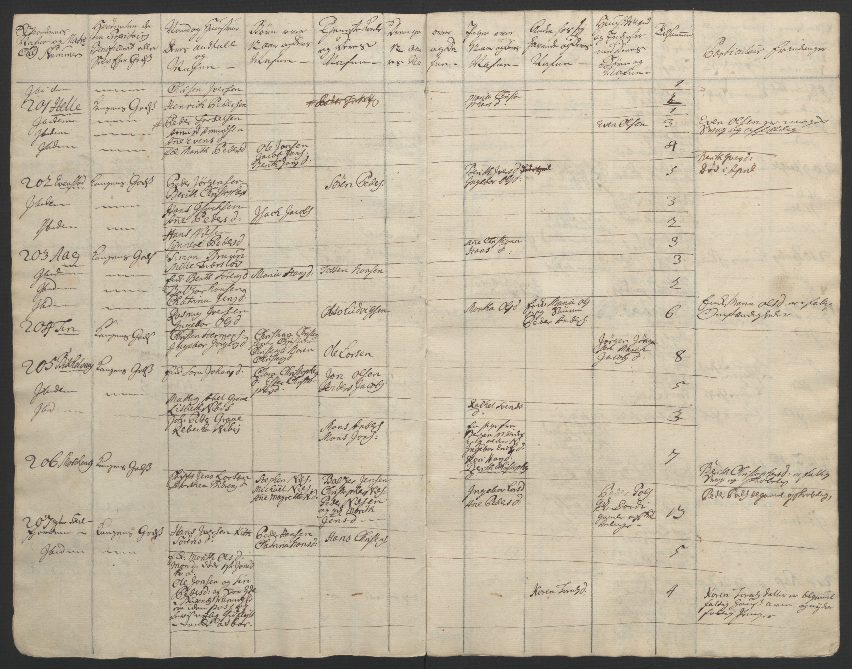 Rentekammeret inntil 1814, Reviderte regnskaper, Fogderegnskap, RA/EA-4092/R67/L4747: Ekstraskatten Vesterålen, Andenes og Lofoten, 1762-1766, s. 154
