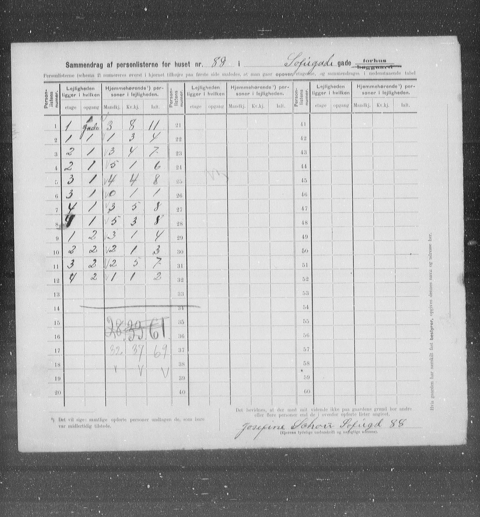 OBA, Kommunal folketelling 31.12.1905 for Kristiania kjøpstad, 1905, s. 51521