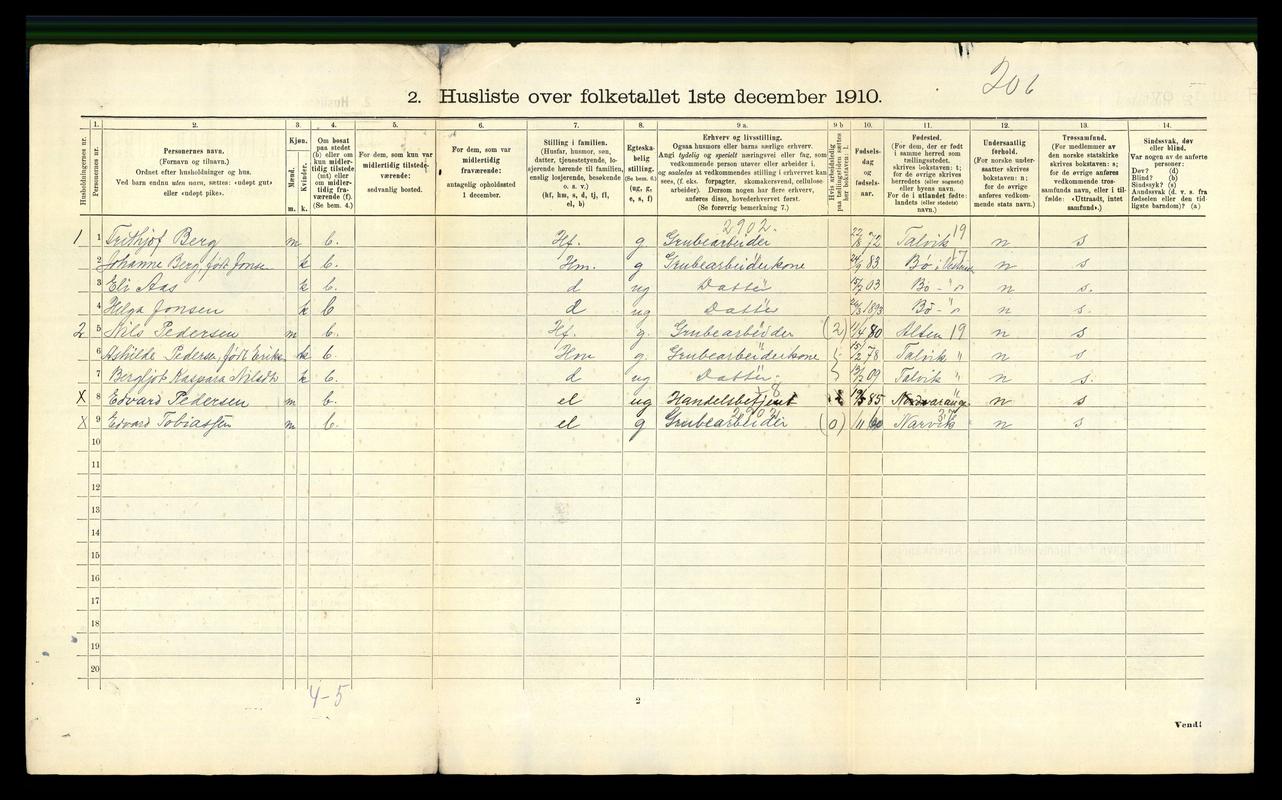 RA, Folketelling 1910 for 2017 Kvalsund herred, 1910, s. 30