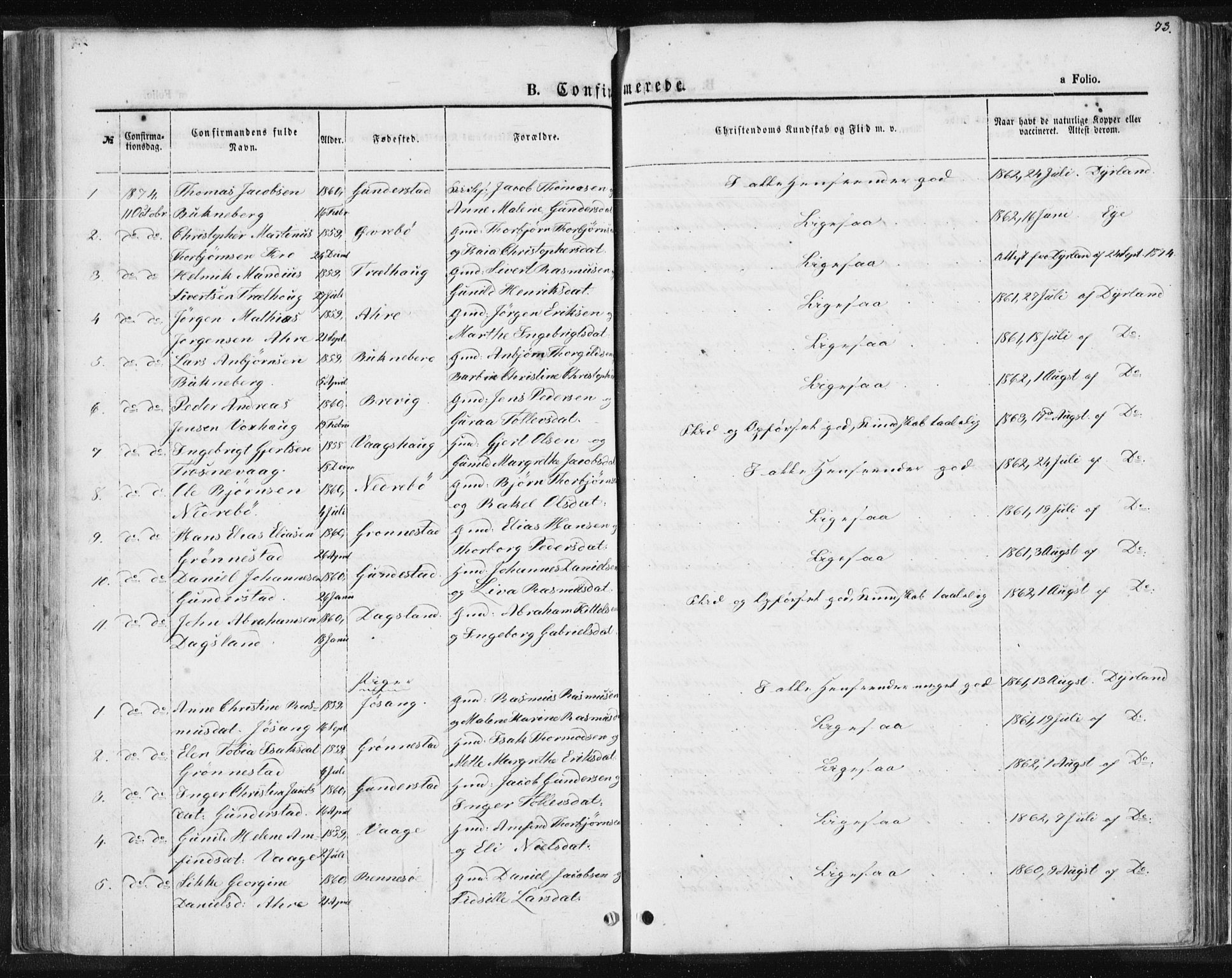 Tysvær sokneprestkontor, AV/SAST-A -101864/H/Ha/Haa/L0004: Ministerialbok nr. A 4, 1857-1878, s. 73