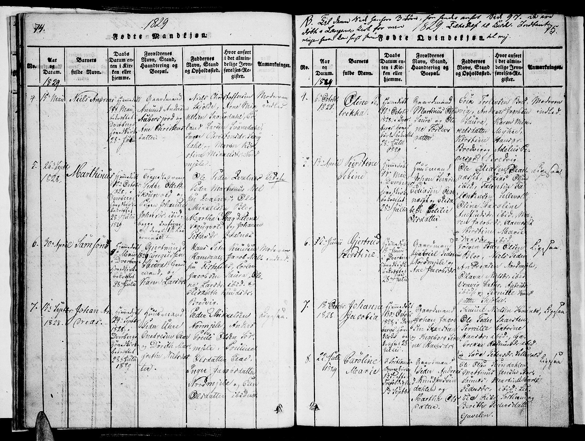 Ministerialprotokoller, klokkerbøker og fødselsregistre - Nordland, AV/SAT-A-1459/897/L1395: Ministerialbok nr. 897A03, 1820-1841, s. 74-75