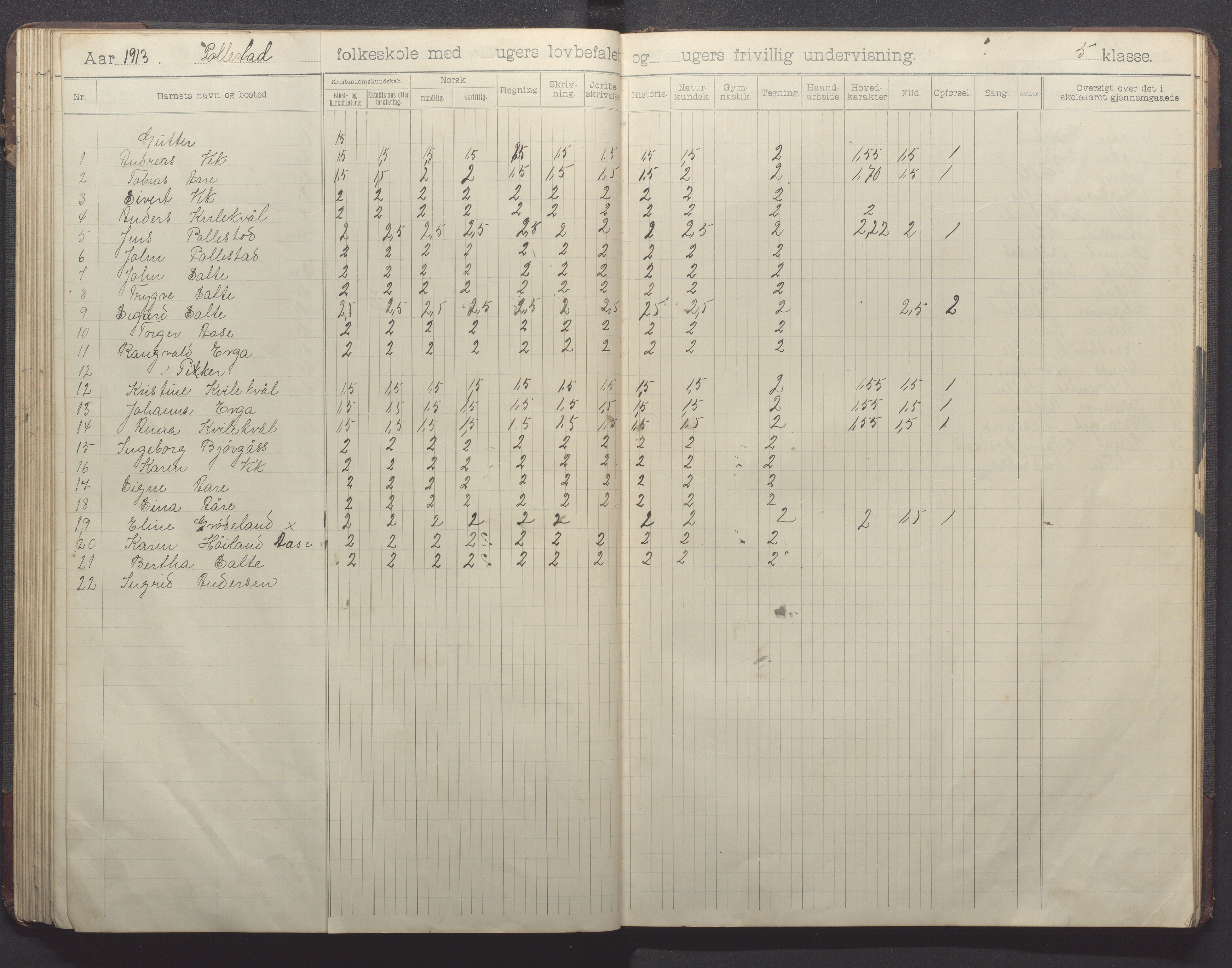 Klepp kommune - Pollestad skule, IKAR/K-100295/H/L0002: Skoleprotokoll, 1901-1916, s. 70