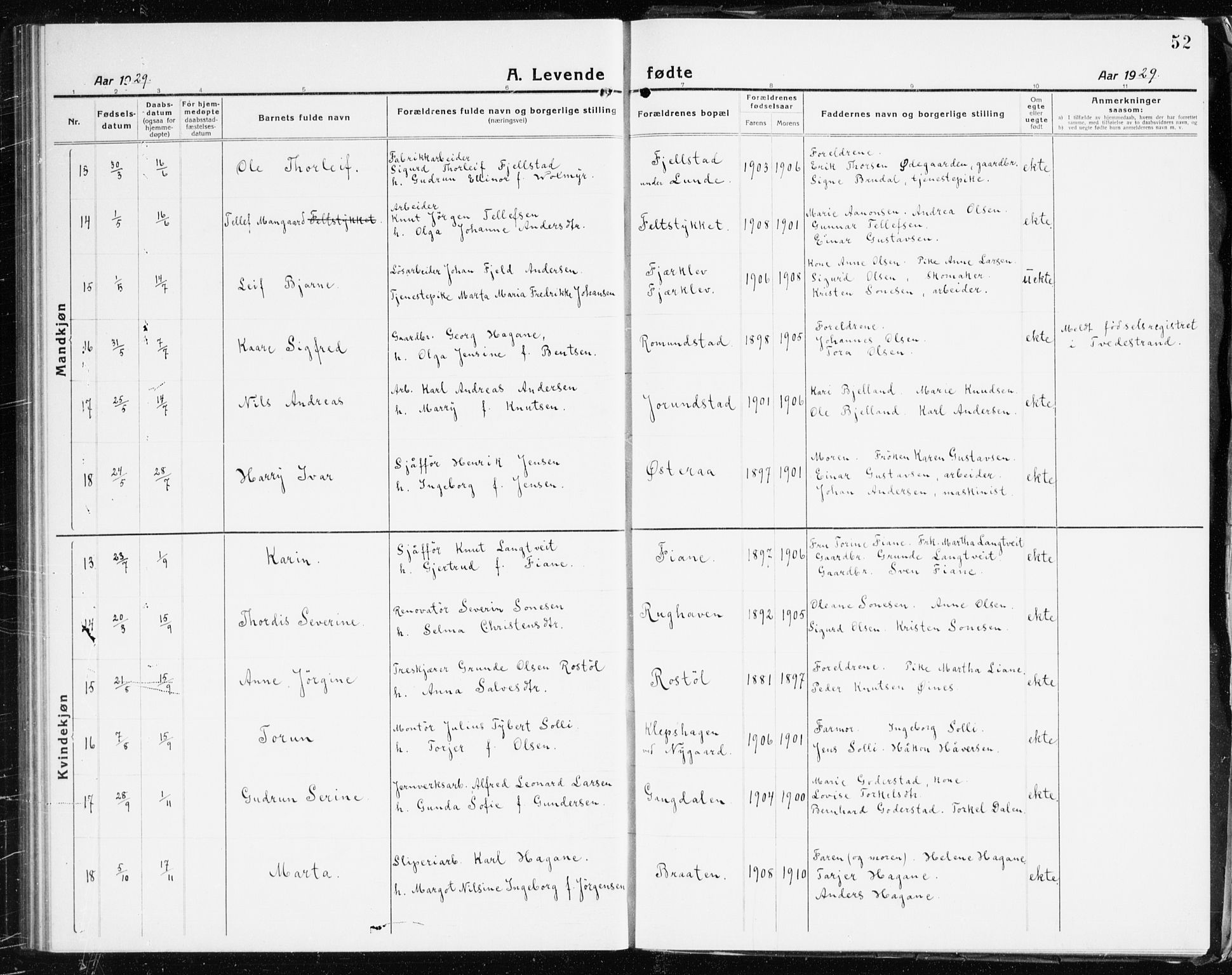 Holt sokneprestkontor, AV/SAK-1111-0021/F/Fb/L0012: Klokkerbok nr. B 12, 1919-1944, s. 52