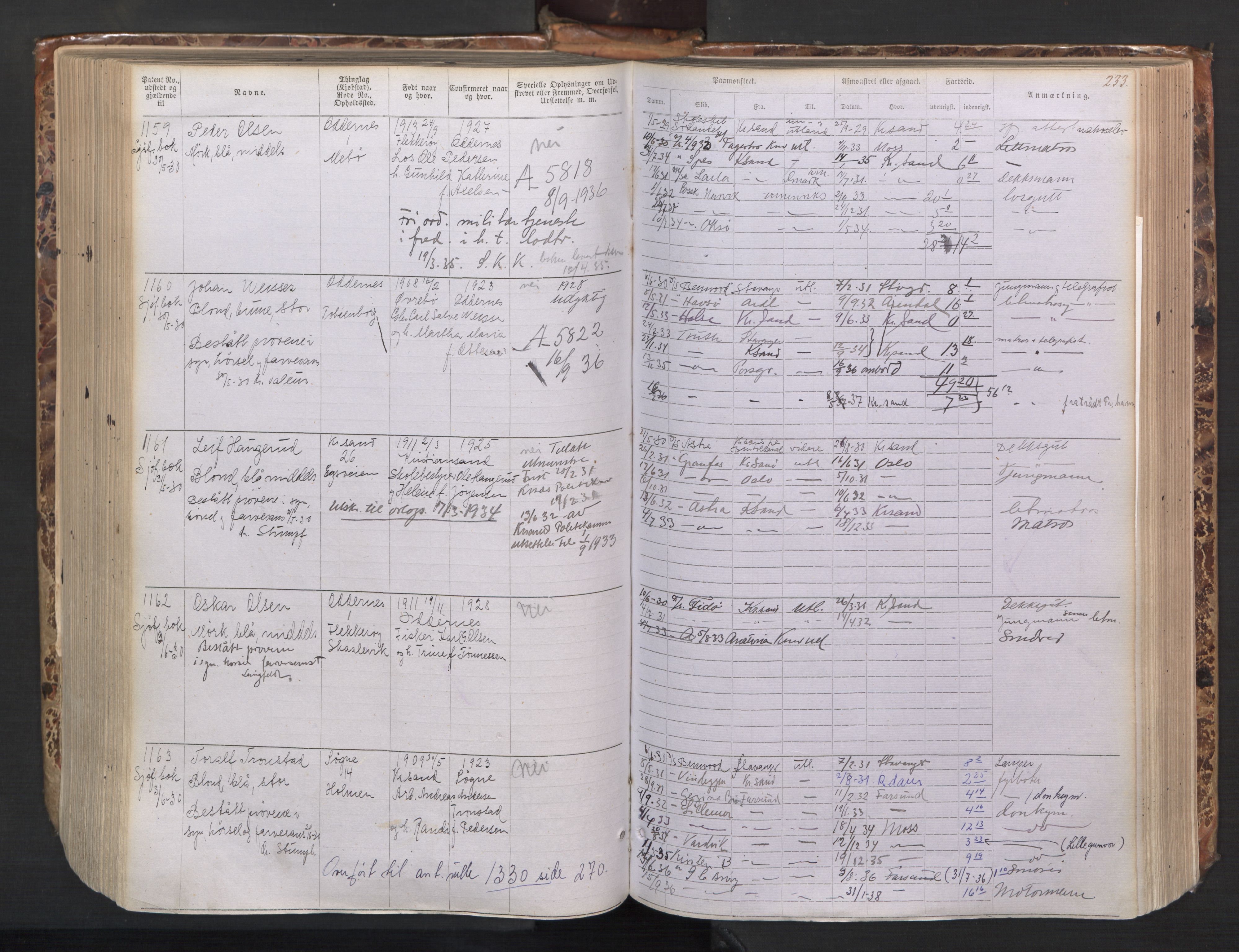 Kristiansand mønstringskrets, AV/SAK-2031-0015/F/Fa/L0008: Annotasjonsrulle nr 1-1330 med register, I-6, 1915-1948, s. 260
