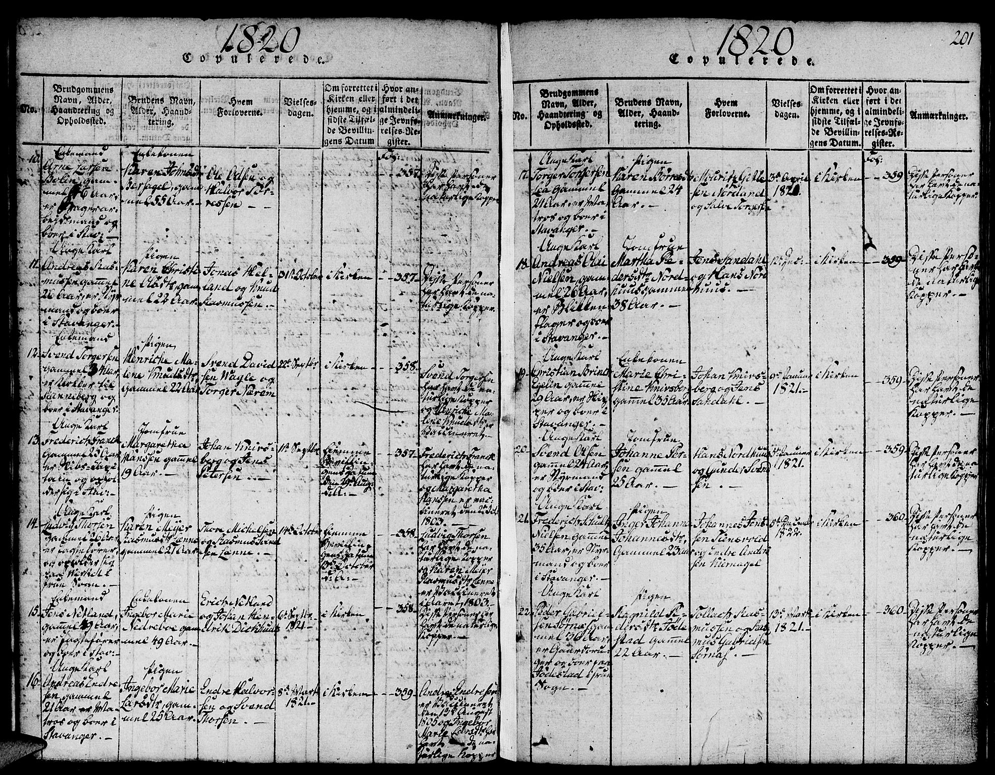 Domkirken sokneprestkontor, AV/SAST-A-101812/001/30/30BA/L0008: Ministerialbok nr. A 8, 1816-1821, s. 201