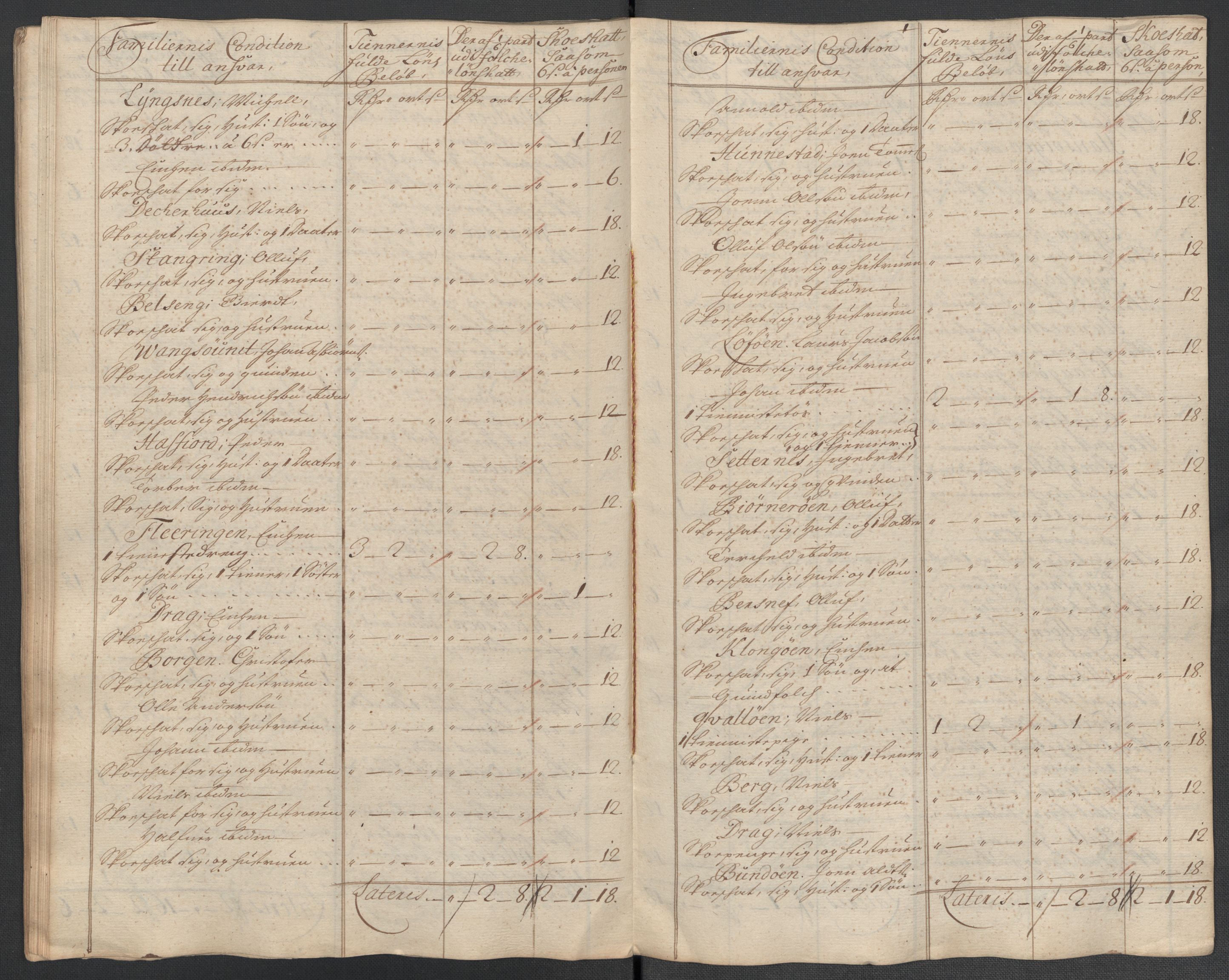 Rentekammeret inntil 1814, Reviderte regnskaper, Fogderegnskap, AV/RA-EA-4092/R64/L4432: Fogderegnskap Namdal, 1711, s. 334
