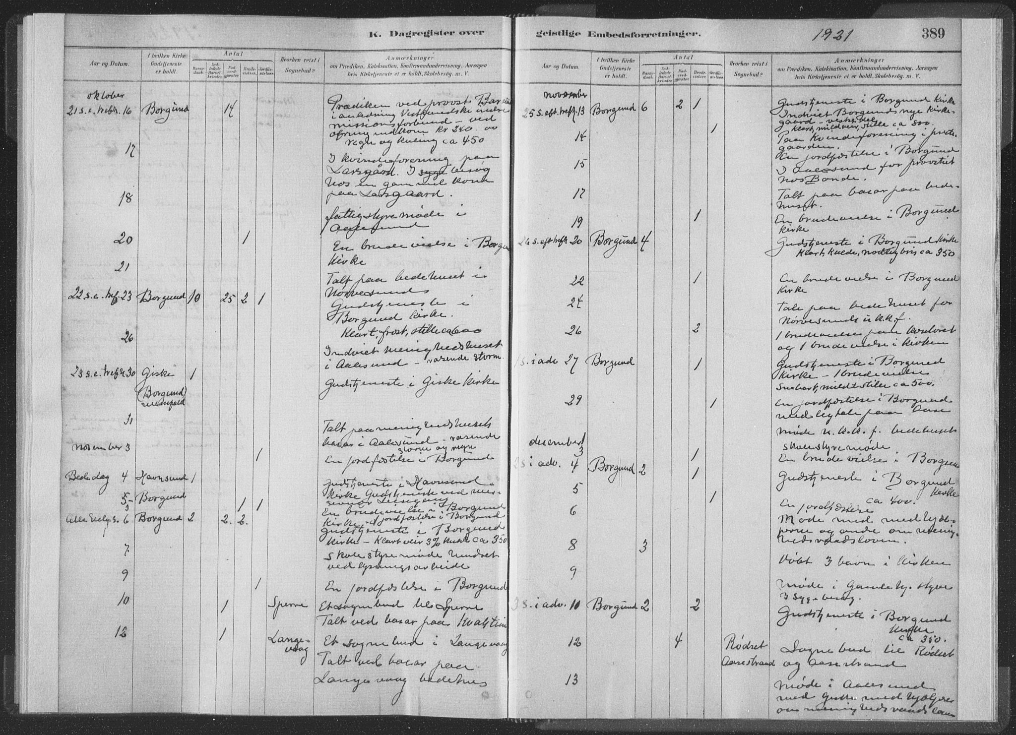 Ministerialprotokoller, klokkerbøker og fødselsregistre - Møre og Romsdal, AV/SAT-A-1454/528/L0404: Ministerialbok nr. 528A13II, 1880-1922, s. 389