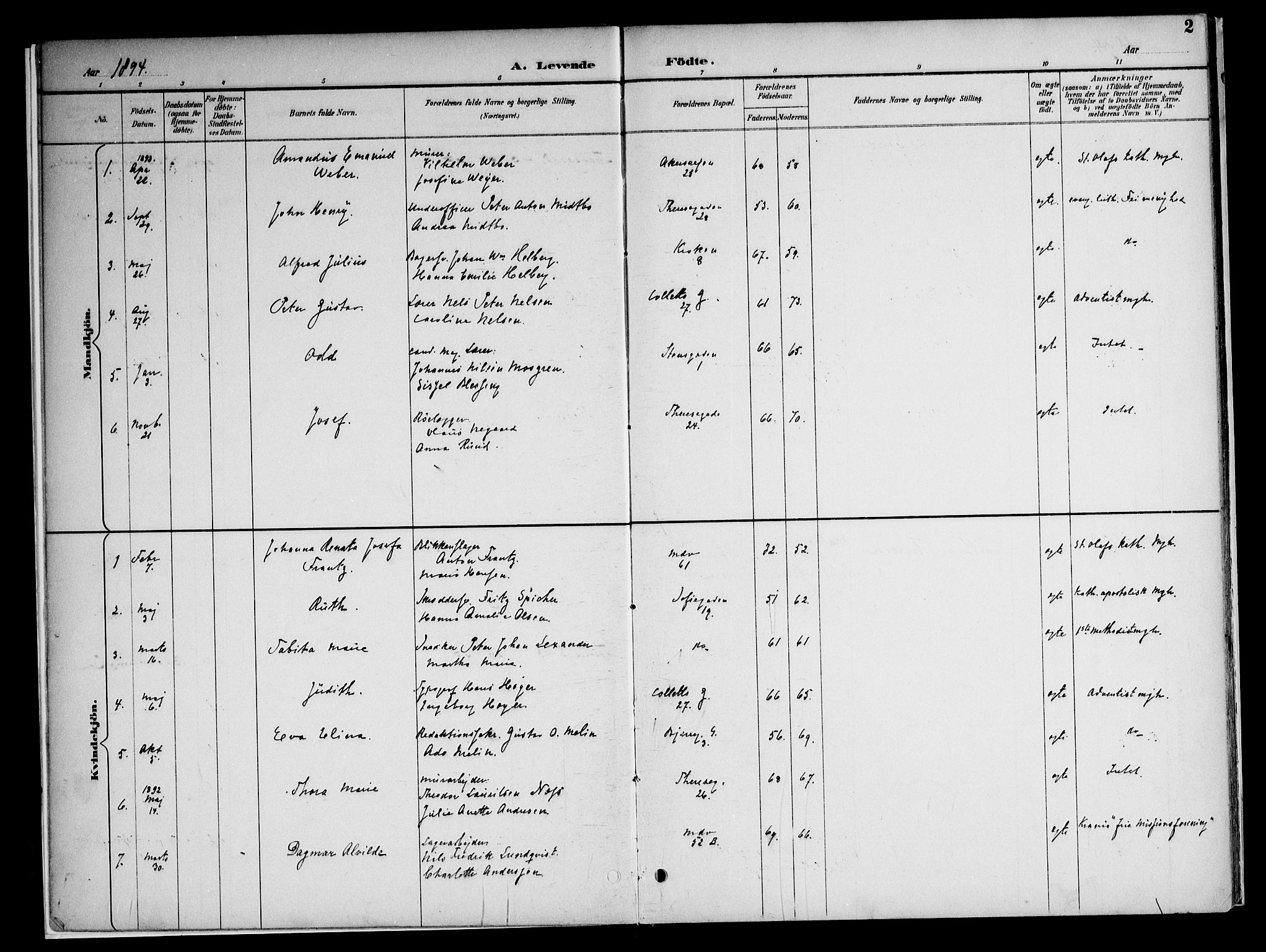 Gamle Aker prestekontor Kirkebøker, SAO/A-10617a/F/L0010: Ministerialbok nr. 10, 1892-1960, s. 2