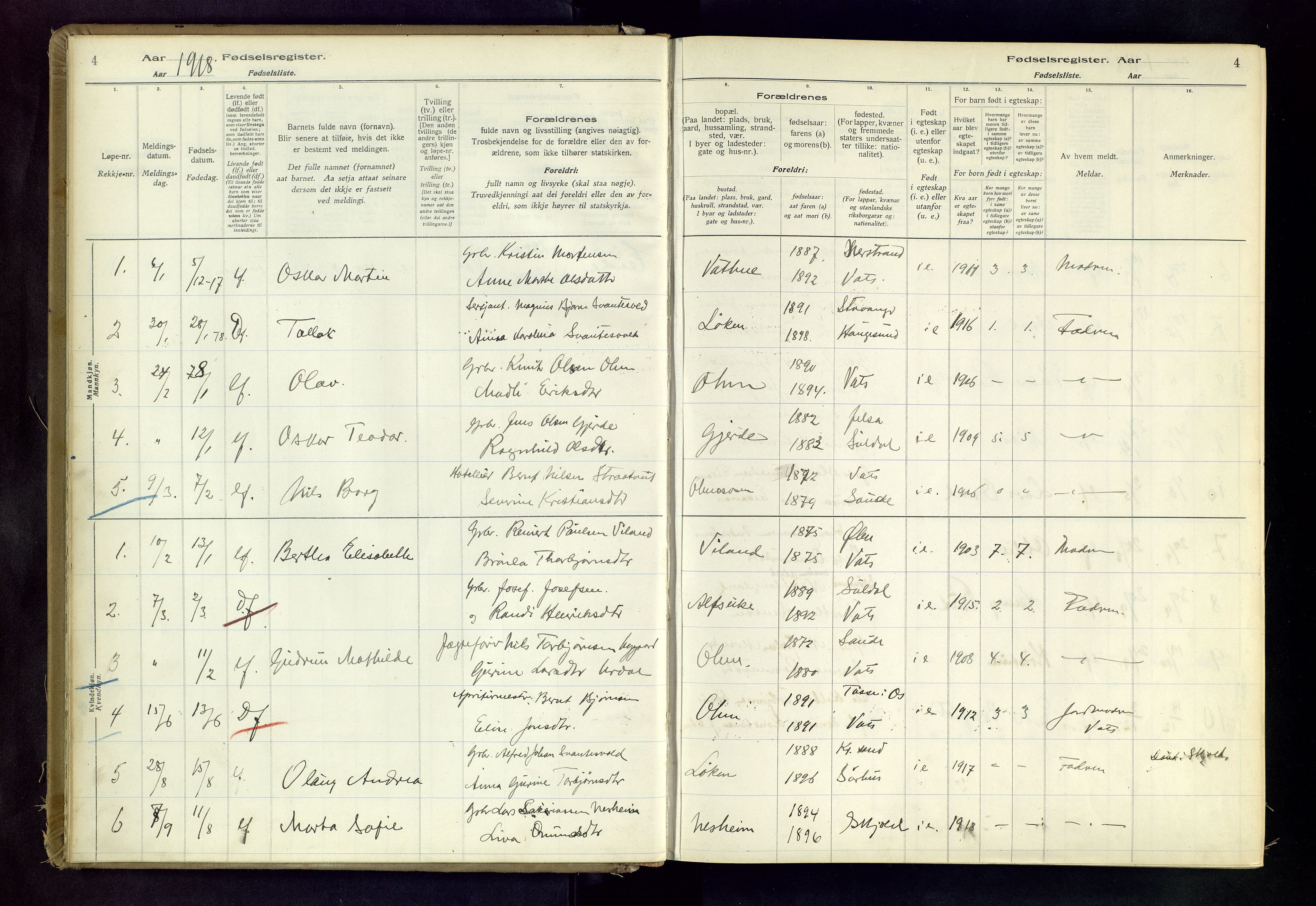 Skjold sokneprestkontor, AV/SAST-A-101847/I/Id/L0003: Fødselsregister nr. 3, 1917-1982, s. 4