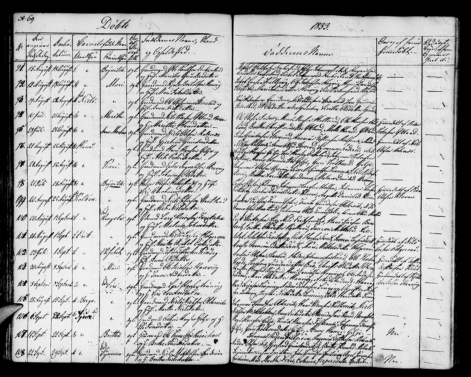Finnås sokneprestembete, AV/SAB-A-99925/H/Ha/Haa/Haaa/L0005: Ministerialbok nr. A 5, 1823-1835, s. 69