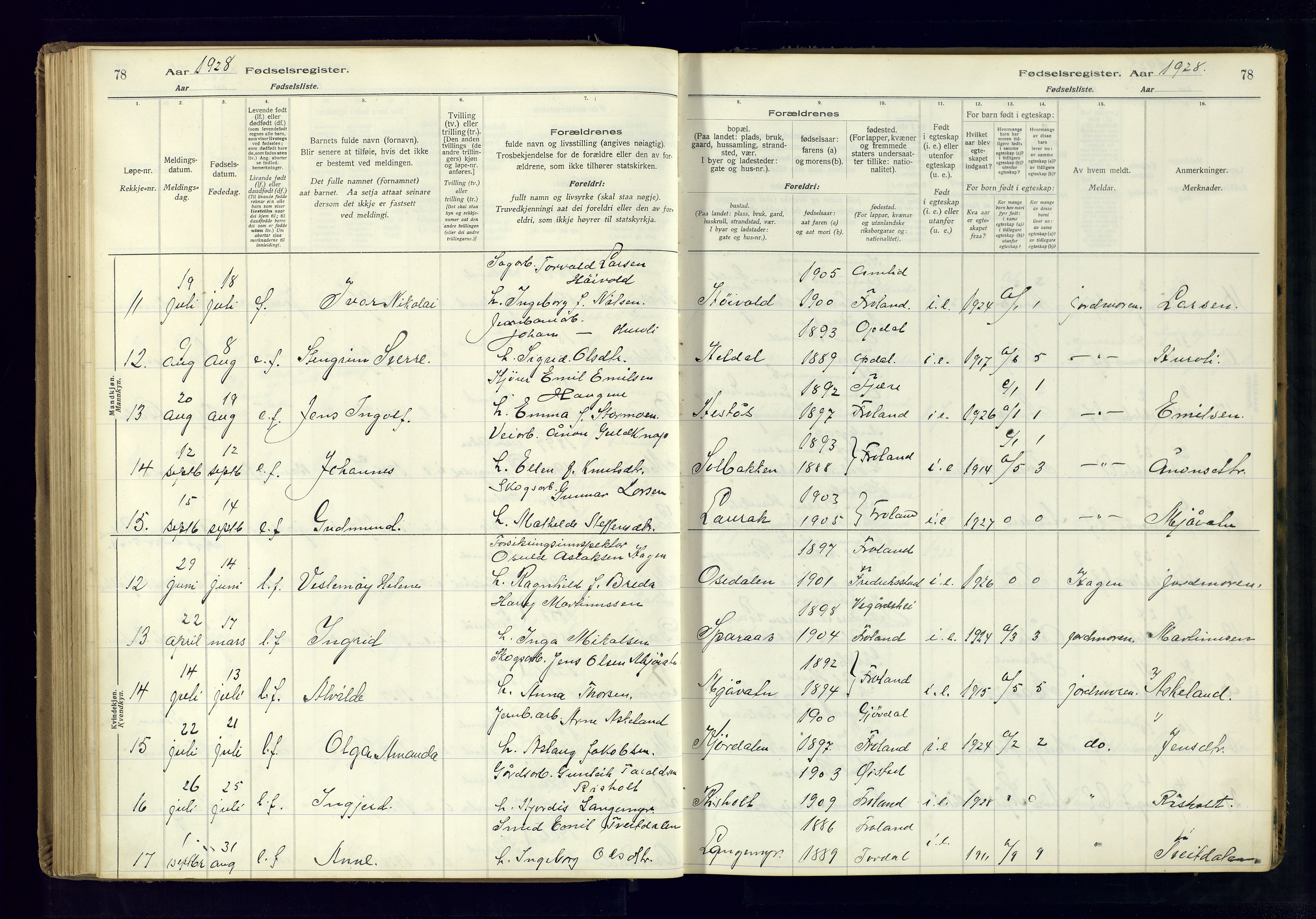 Froland sokneprestkontor, AV/SAK-1111-0013/J/Ja/L0001: Fødselsregister nr. 1, 1916-1950, s. 78