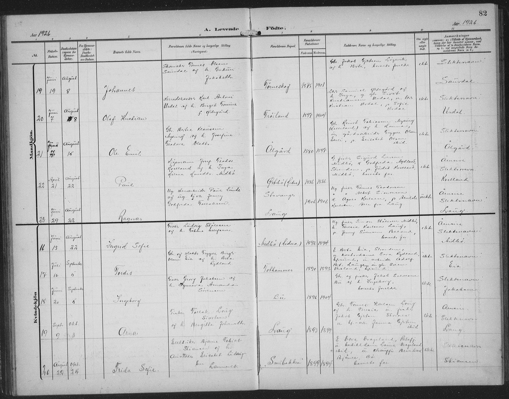 Sokndal sokneprestkontor, AV/SAST-A-101808: Klokkerbok nr. B 8, 1908-1934, s. 82