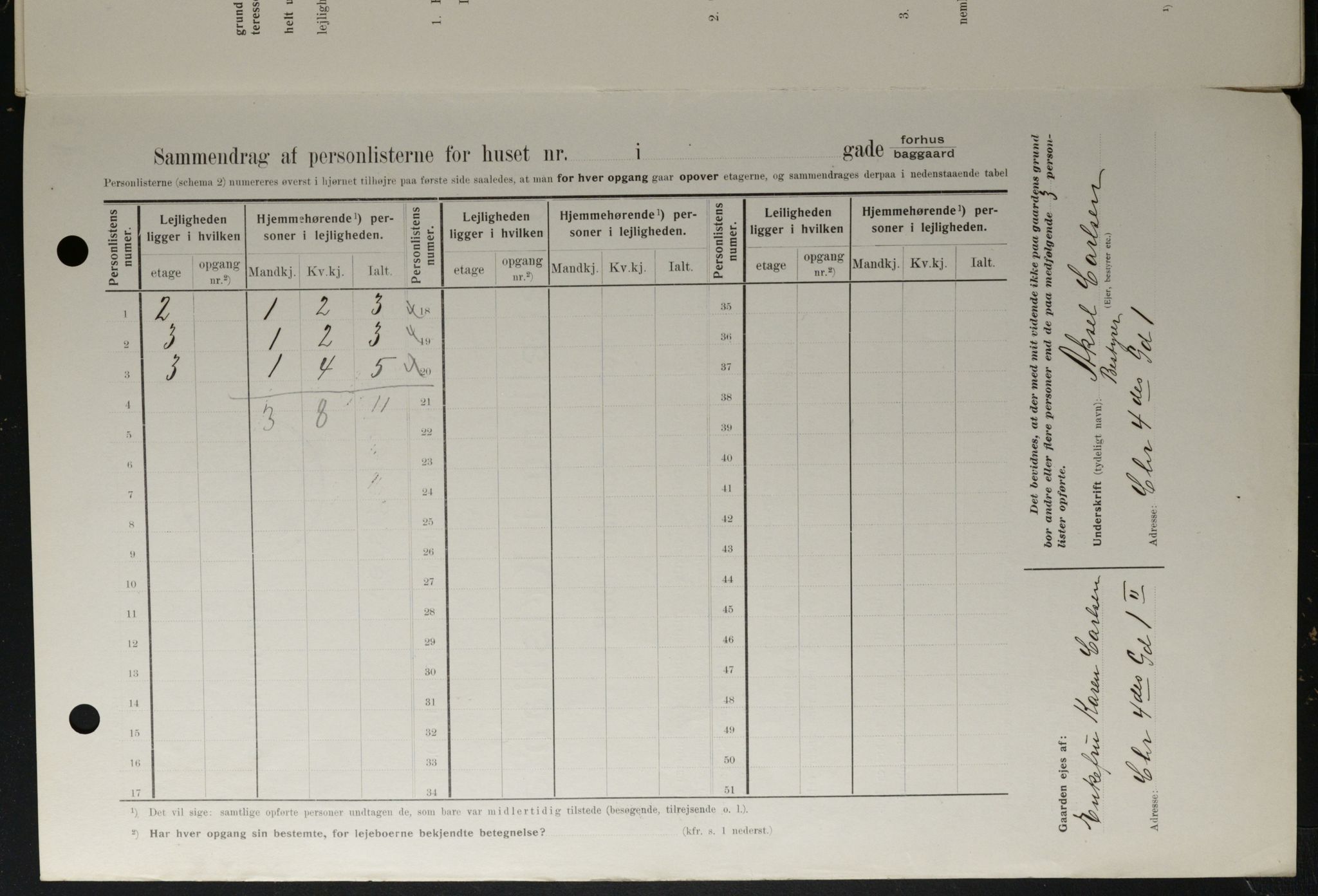 OBA, Kommunal folketelling 1.2.1908 for Kristiania kjøpstad, 1908, s. 48463