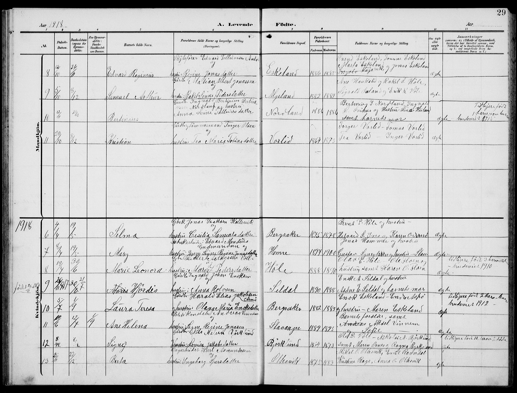 Høgsfjord sokneprestkontor, AV/SAST-A-101624/H/Ha/Hab/L0004: Klokkerbok nr. B 4, 1906-1938, s. 29