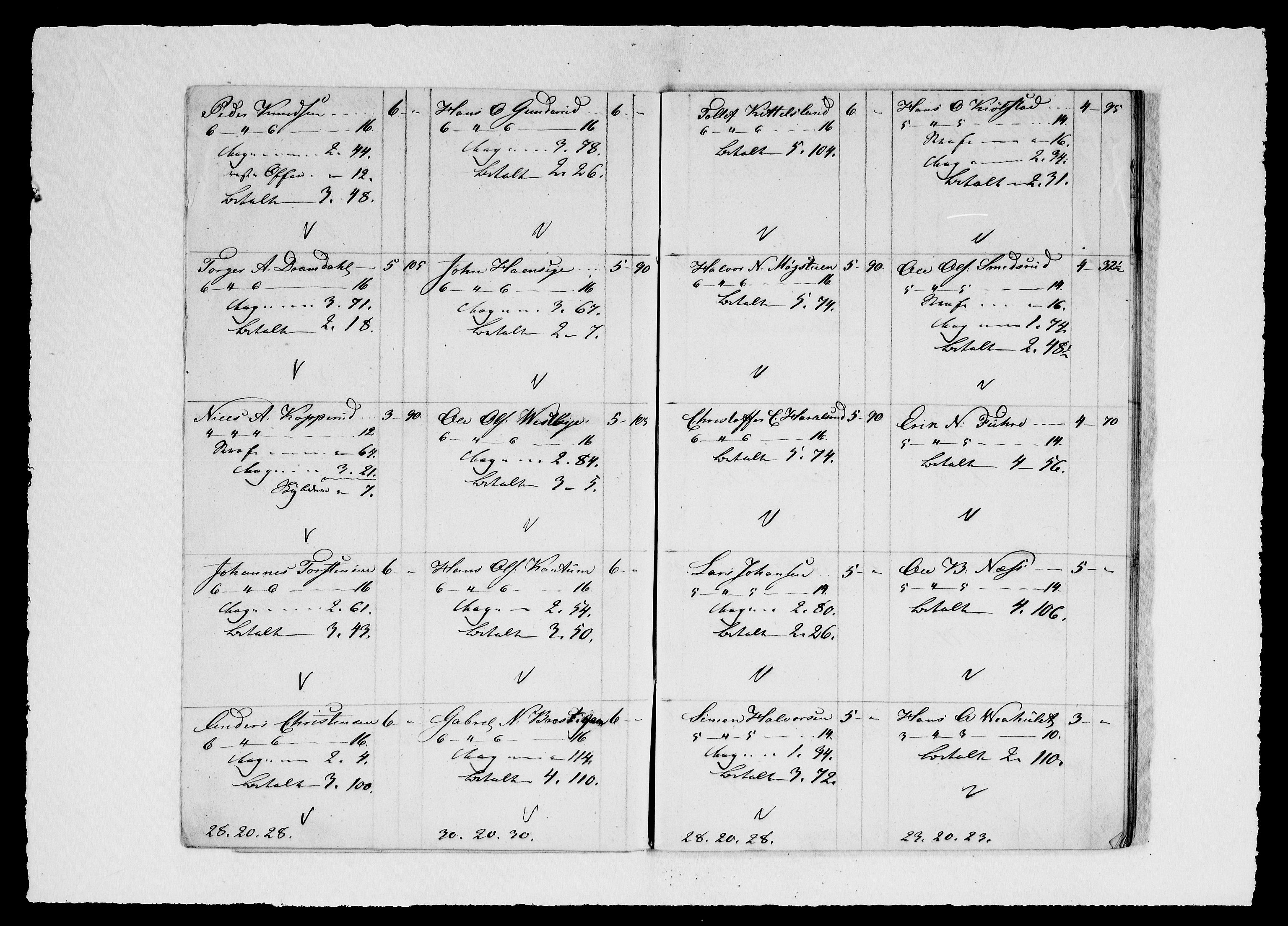 Modums Blaafarveværk, AV/RA-PA-0157/G/Gd/Gdd/L0293/0001: -- / Lønningslister for gruvene, 1829, s. 6