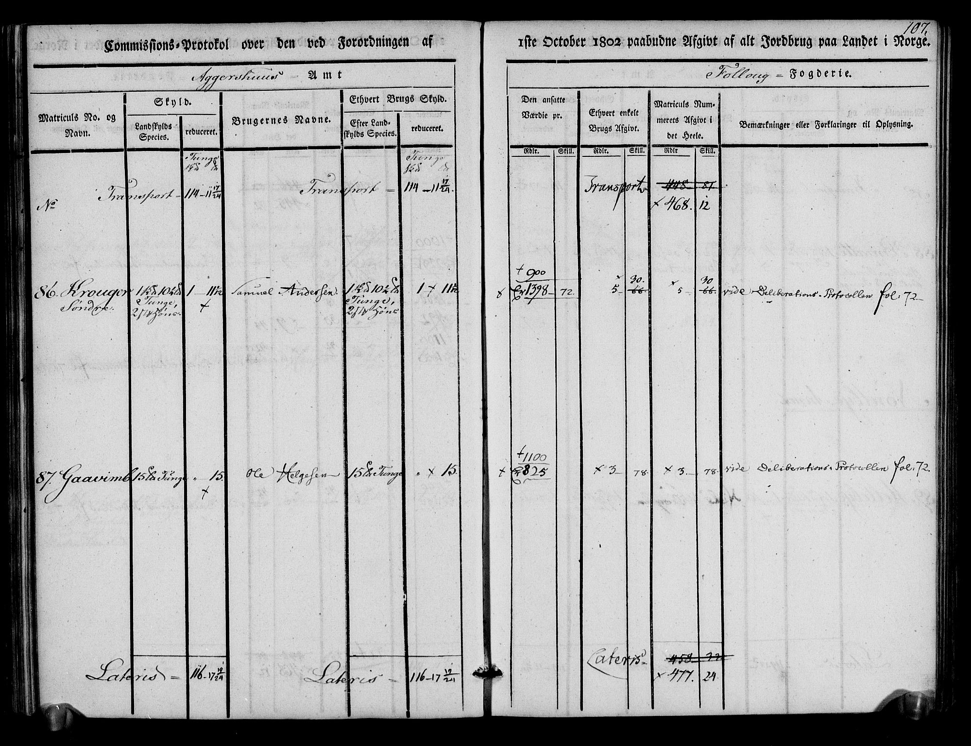 Rentekammeret inntil 1814, Realistisk ordnet avdeling, AV/RA-EA-4070/N/Ne/Nea/L0014: Follo fogderi. Kommisjonsprotokoll, 1803, s. 109