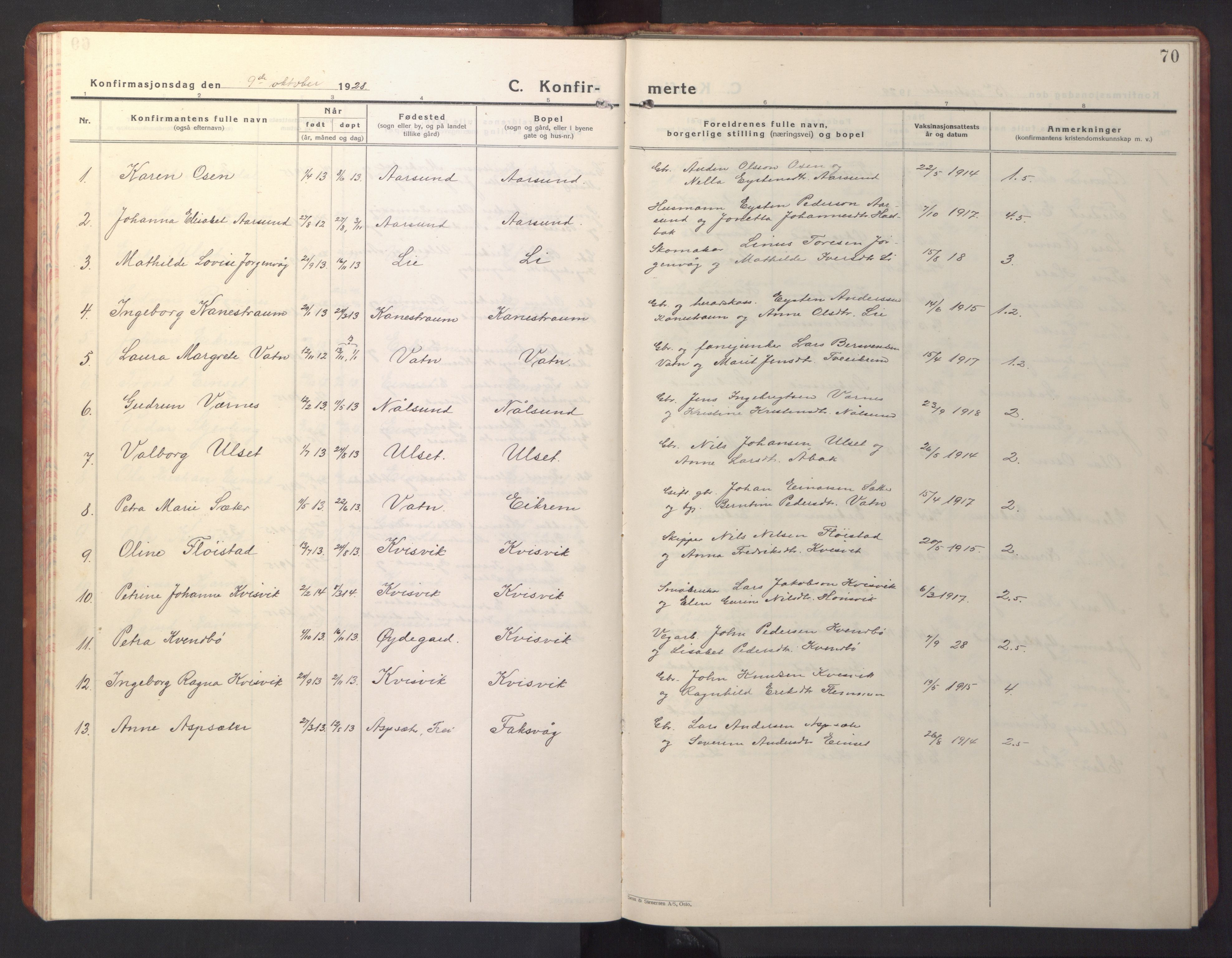 Ministerialprotokoller, klokkerbøker og fødselsregistre - Møre og Romsdal, AV/SAT-A-1454/587/L1002: Klokkerbok nr. 587C02, 1926-1951, s. 70