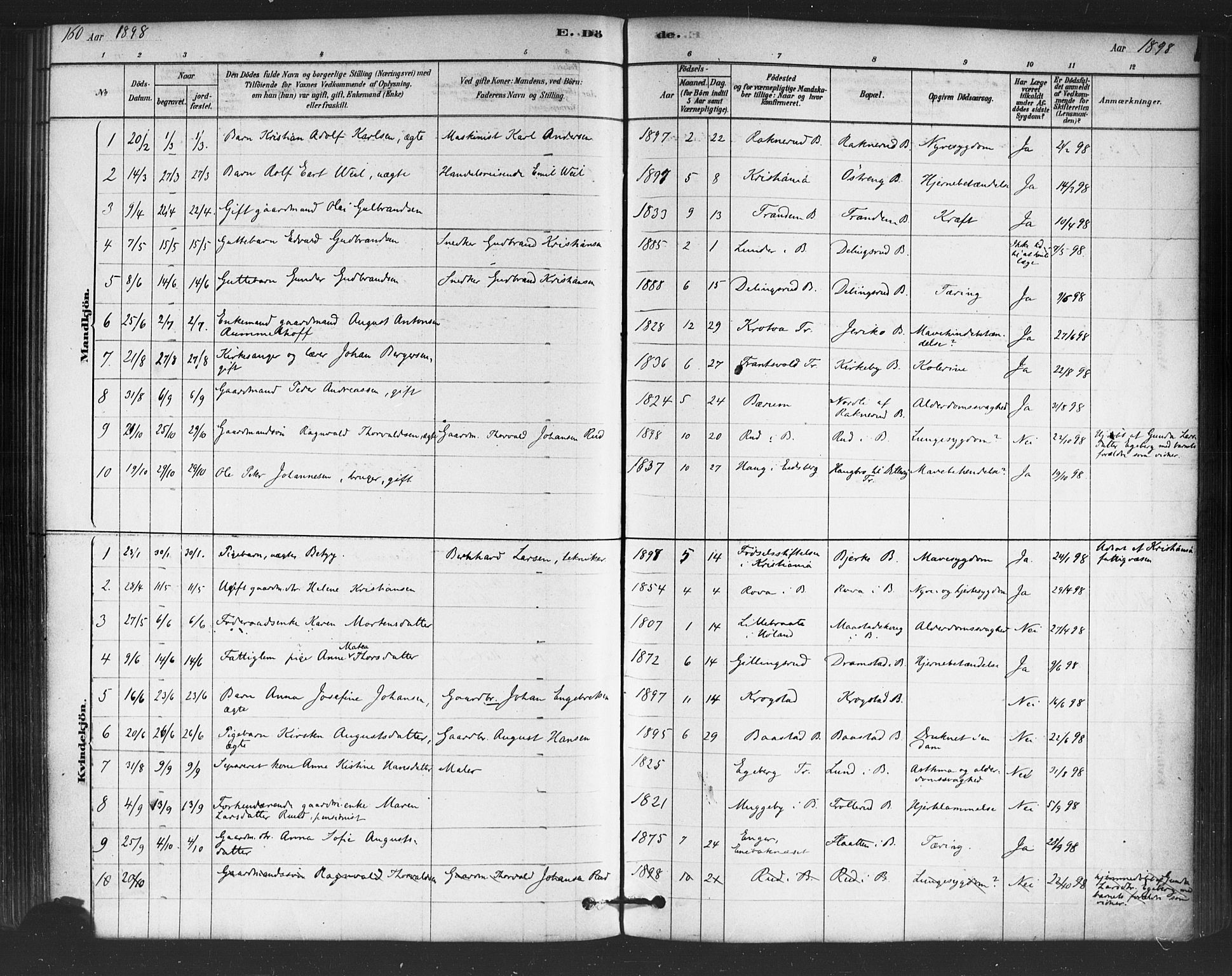 Trøgstad prestekontor Kirkebøker, AV/SAO-A-10925/F/Fb/L0001: Ministerialbok nr. II 1, 1878-1902, s. 160