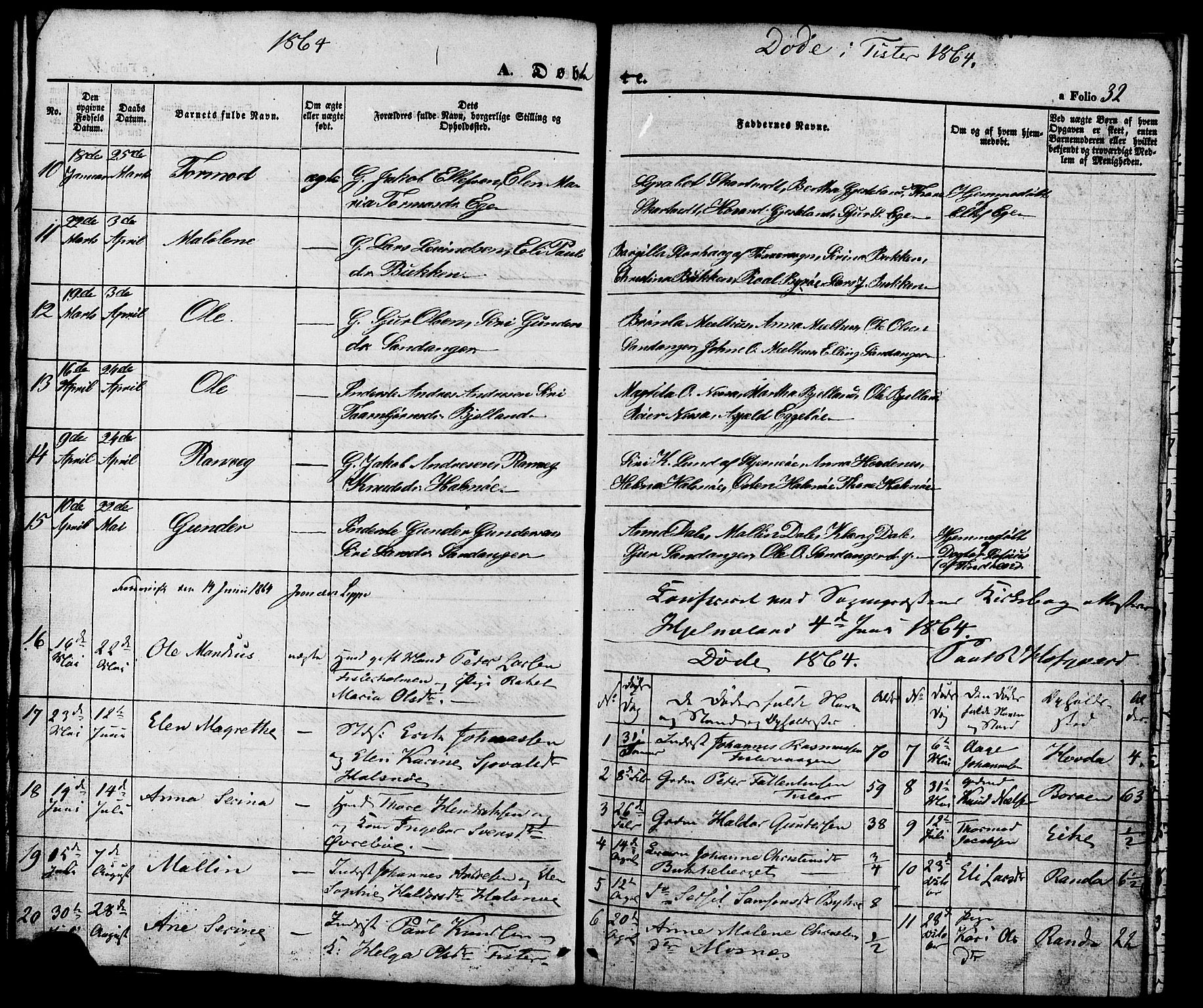 Hjelmeland sokneprestkontor, AV/SAST-A-101843/01/V/L0005: Klokkerbok nr. B 5, 1853-1892, s. 32