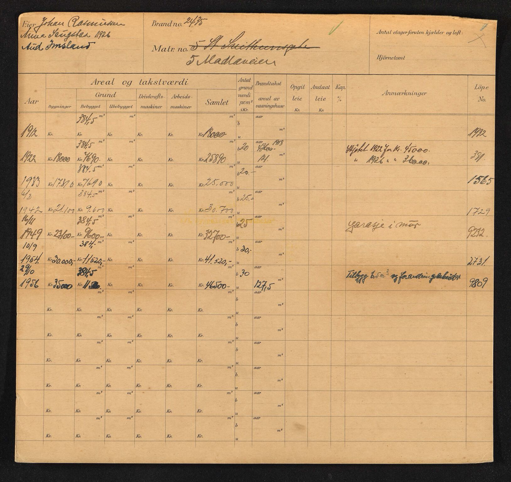 Stavanger kommune. Skattetakstvesenet, BYST/A-0440/F/Fa/Faa/L0030/0001: Skattetakstkort / Madlaveien 3 - 69