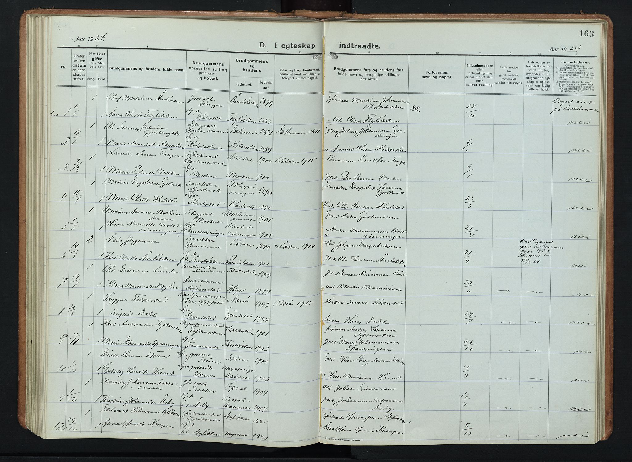 Ringebu prestekontor, AV/SAH-PREST-082/H/Ha/Hab/L0011: Klokkerbok nr. 11, 1921-1943, s. 163