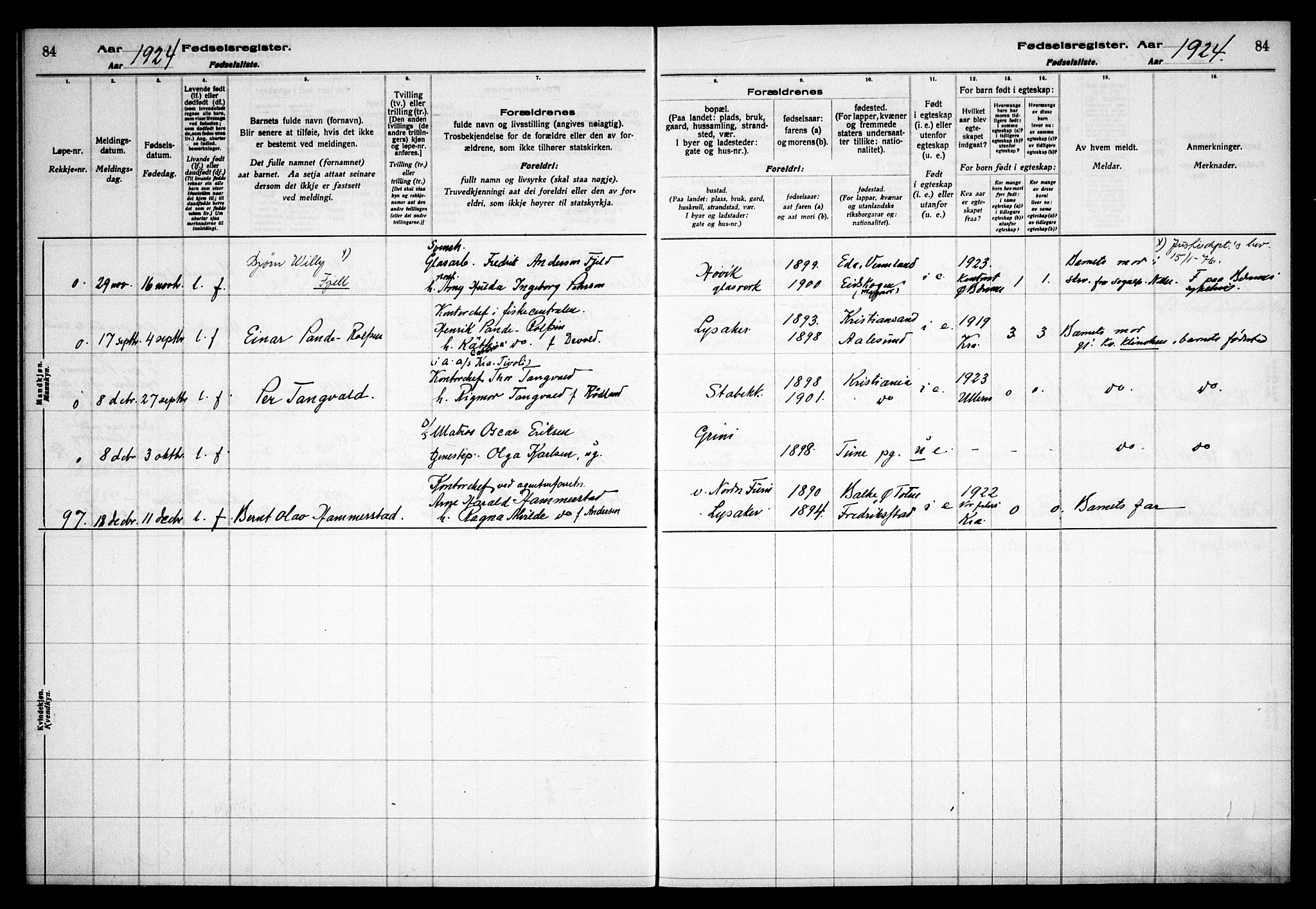 Østre Bærum prestekontor Kirkebøker, AV/SAO-A-10887/J/Ja/L0002: Fødselsregister nr. 2, 1922-1928, s. 84
