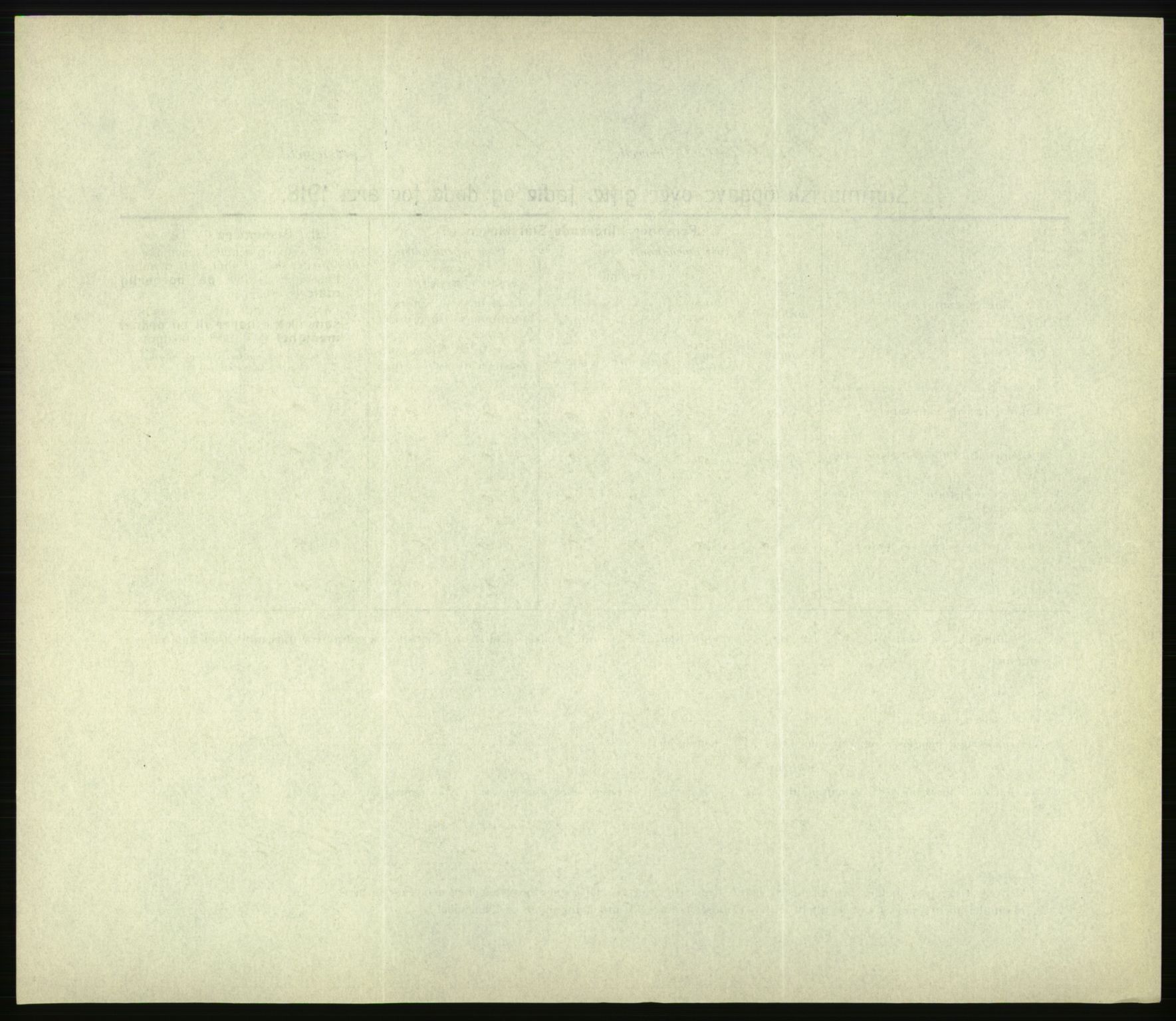 Statistisk sentralbyrå, Sosiodemografiske emner, Befolkning, AV/RA-S-2228/D/Df/Dfb/Dfbh/L0059: Summariske oppgaver over gifte, fødte og døde for hele landet., 1918, s. 694