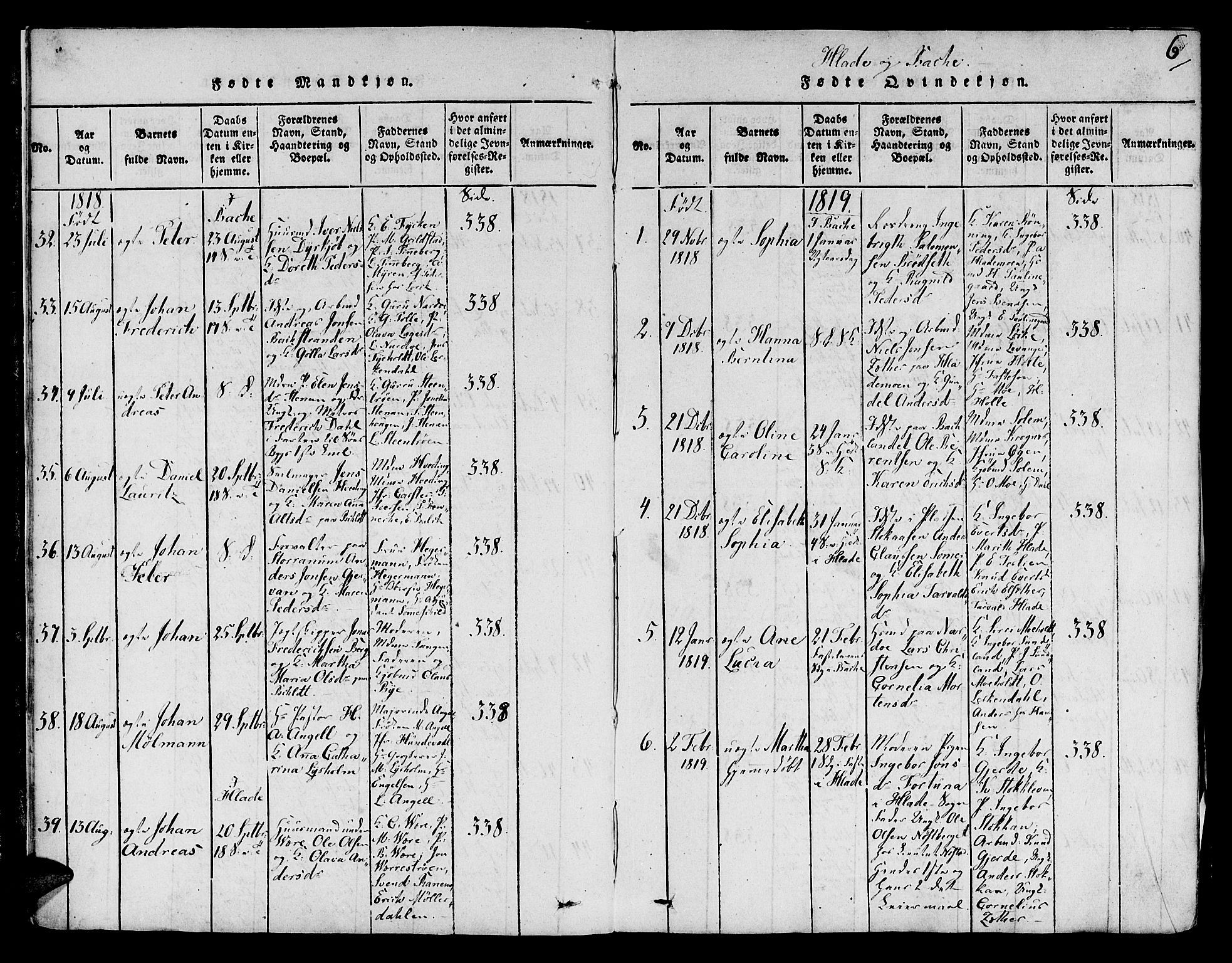 Ministerialprotokoller, klokkerbøker og fødselsregistre - Sør-Trøndelag, SAT/A-1456/606/L0283: Ministerialbok nr. 606A03 /1, 1818-1823, s. 6