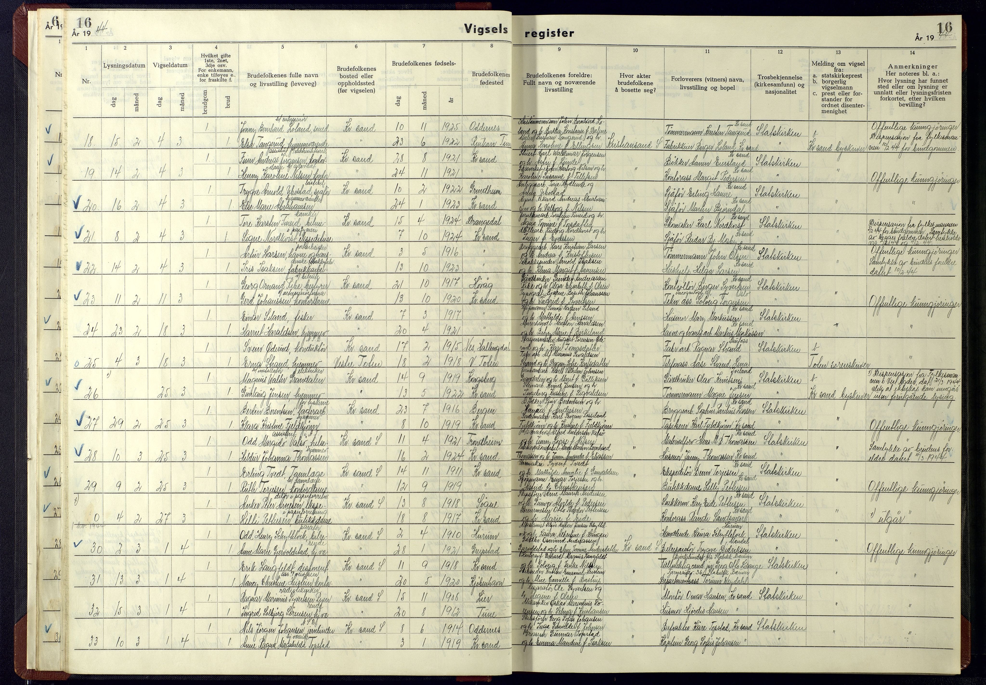 Kristiansand domprosti, AV/SAK-1112-0006/J/Ja/L0003: Vigselsregister nr. A-VI-15, 1942-1945, s. 16