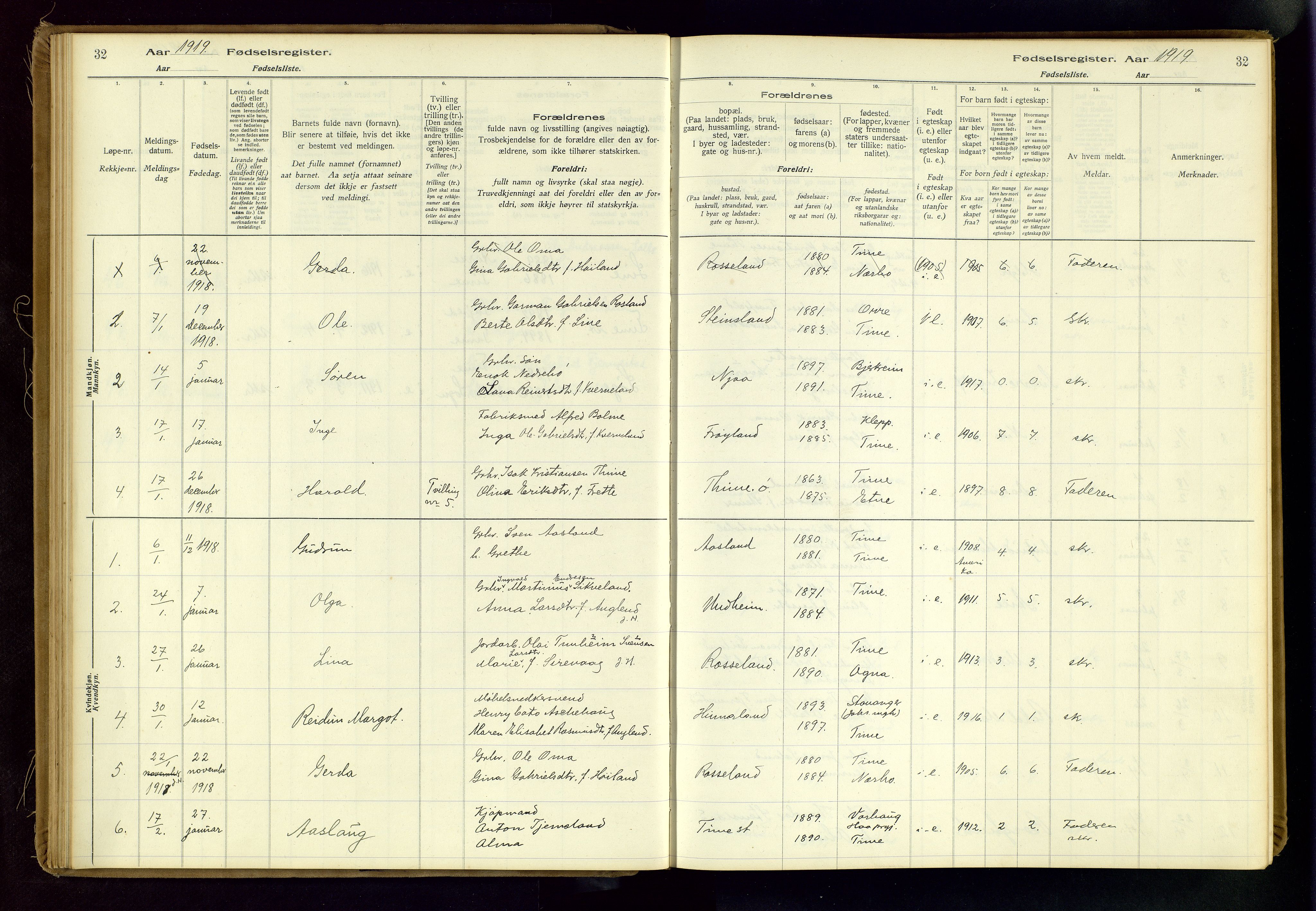 Time sokneprestkontor, AV/SAST-A-101795/001/704BA/L0001: Fødselsregister nr. 1, 1916-1934, s. 32