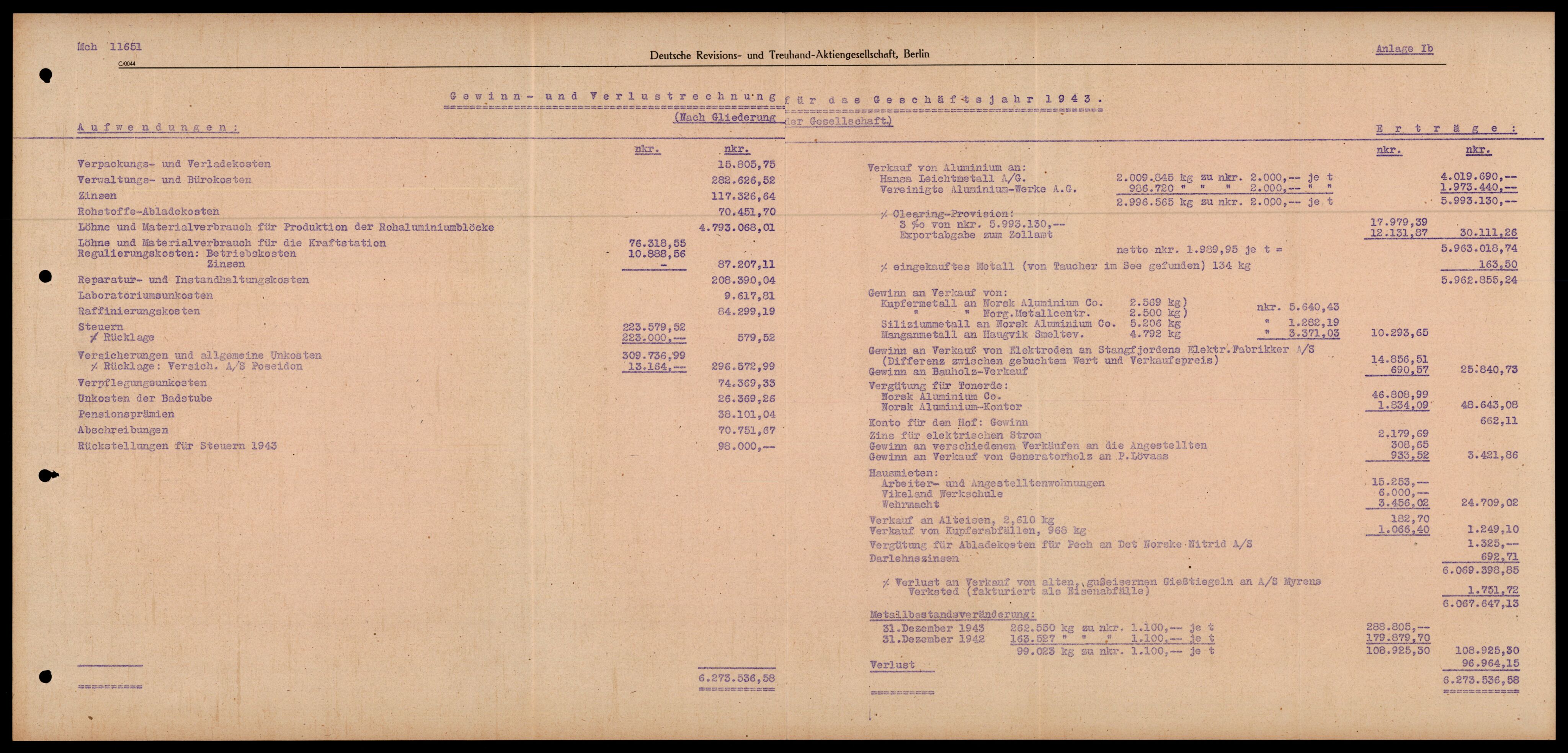 Forsvarets Overkommando. 2 kontor. Arkiv 11.4. Spredte tyske arkivsaker, AV/RA-RAFA-7031/D/Dar/Darc/L0030: Tyske oppgaver over norske industribedrifter, 1940-1943, s. 40