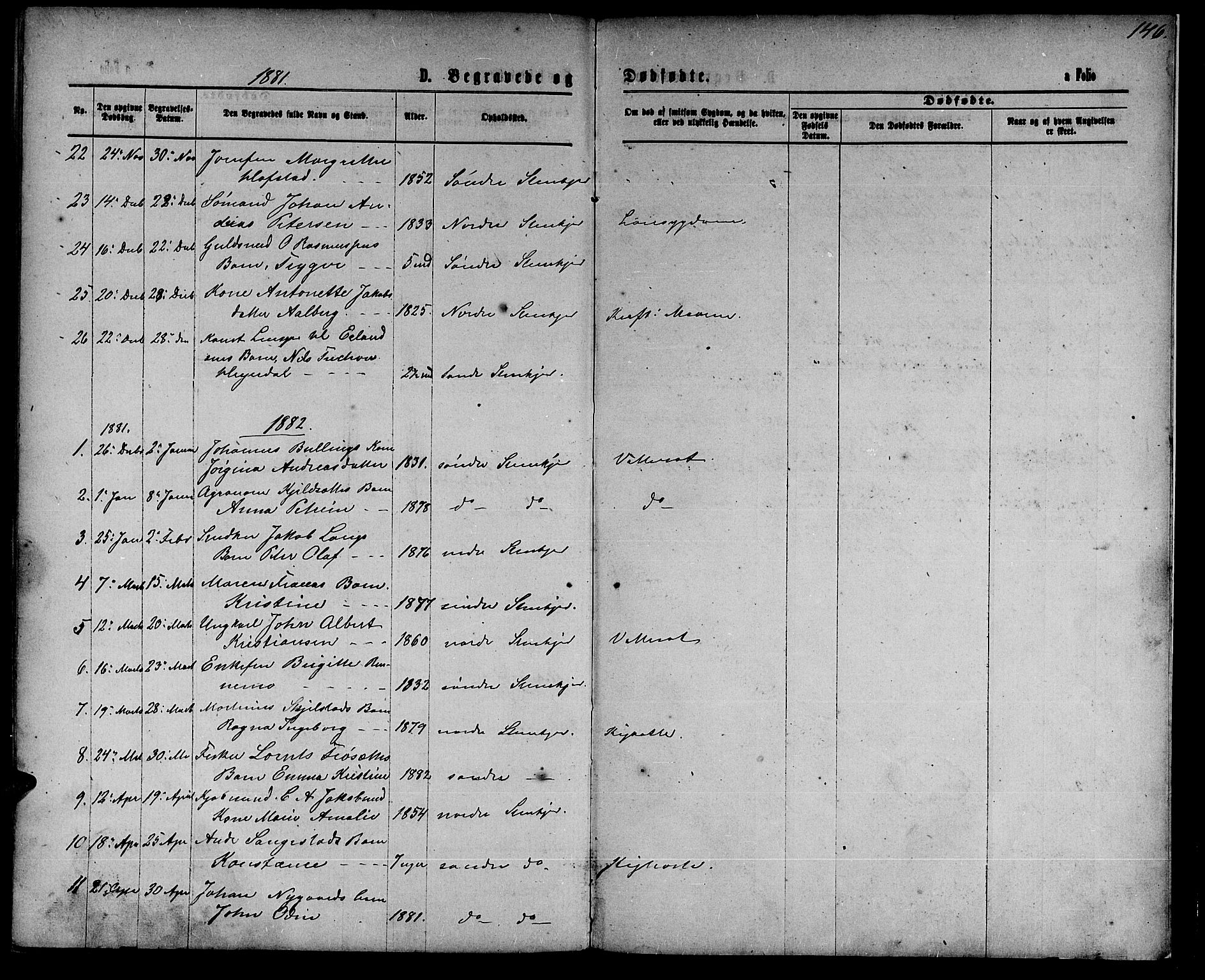 Ministerialprotokoller, klokkerbøker og fødselsregistre - Nord-Trøndelag, SAT/A-1458/739/L0373: Klokkerbok nr. 739C01, 1865-1882, s. 146