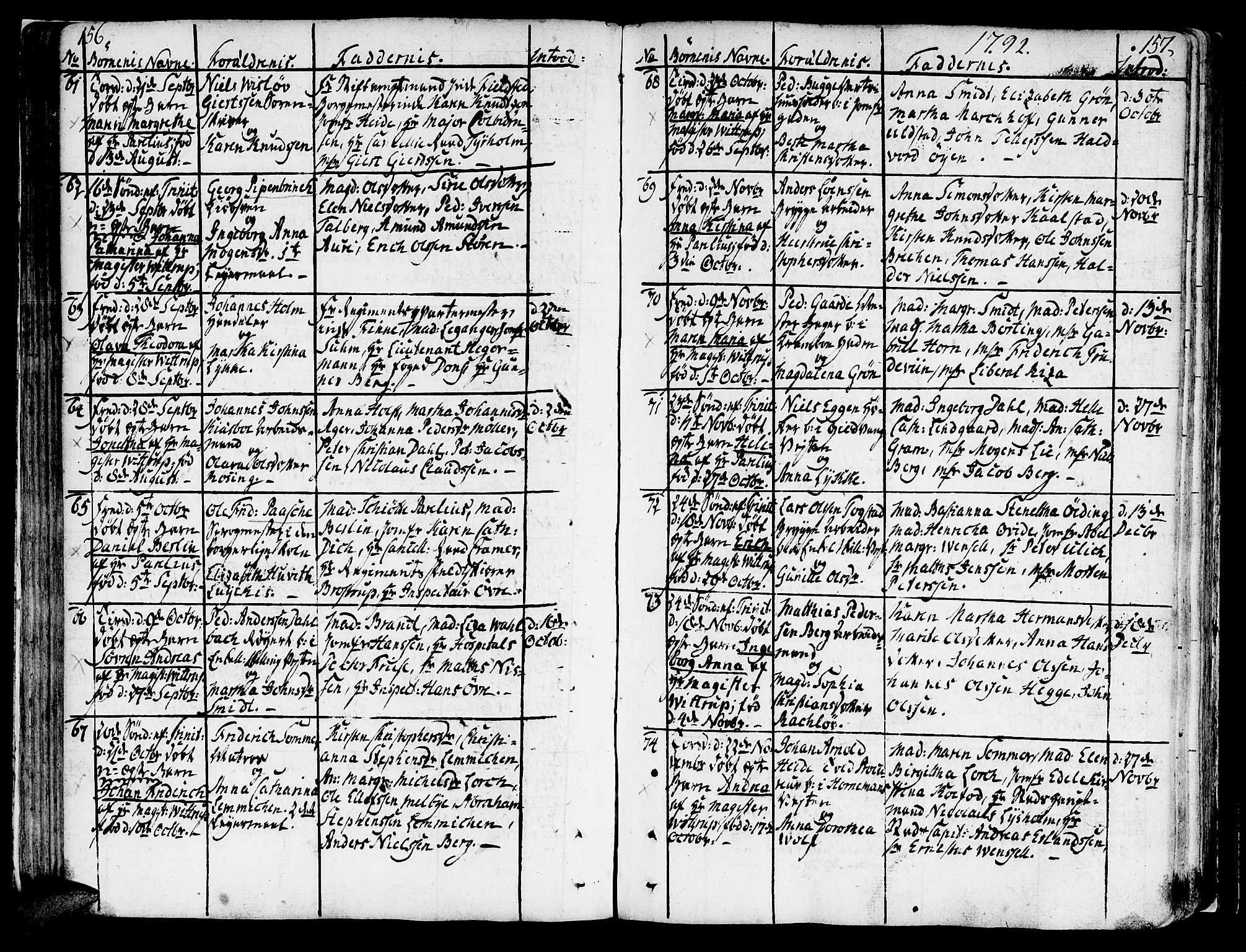Ministerialprotokoller, klokkerbøker og fødselsregistre - Sør-Trøndelag, SAT/A-1456/602/L0104: Ministerialbok nr. 602A02, 1774-1814, s. 156-157