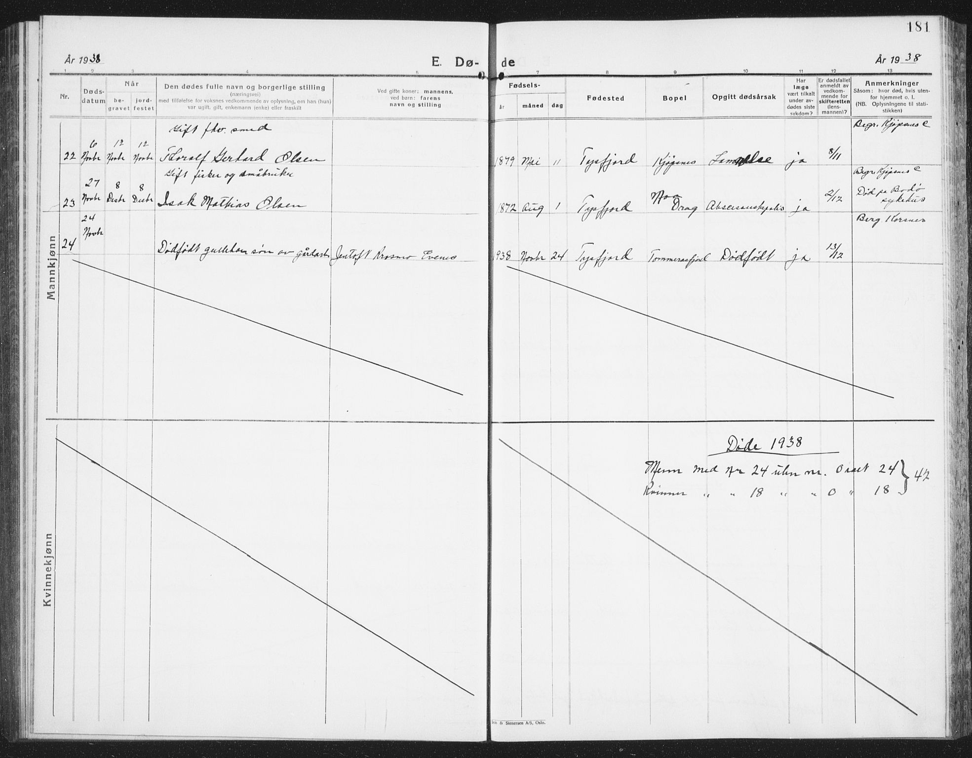 Ministerialprotokoller, klokkerbøker og fødselsregistre - Nordland, AV/SAT-A-1459/861/L0879: Klokkerbok nr. 861C05, 1926-1939, s. 181