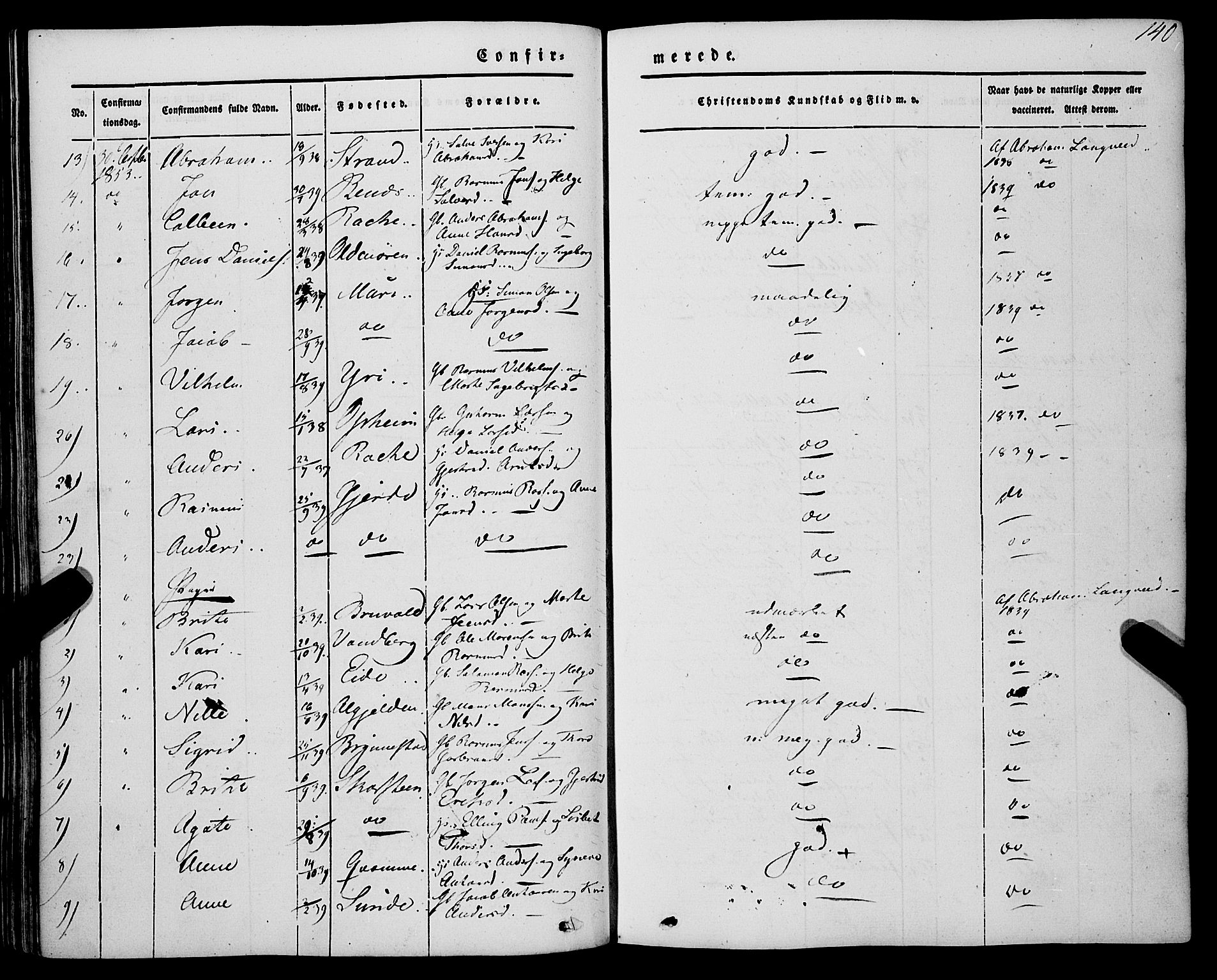 Innvik sokneprestembete, AV/SAB-A-80501: Ministerialbok nr. A 5, 1847-1865, s. 140