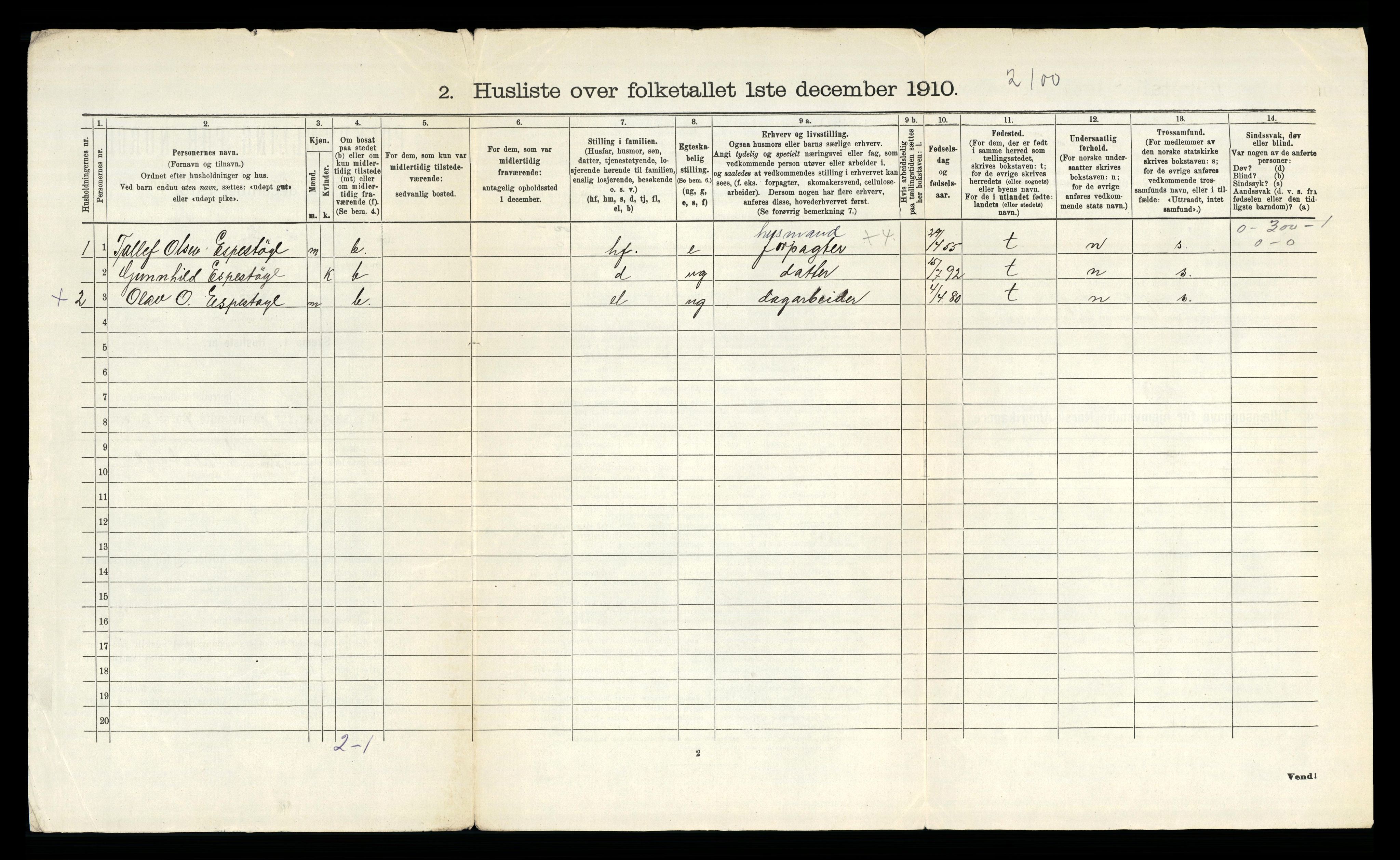 RA, Folketelling 1910 for 0834 Vinje herred, 1910, s. 45