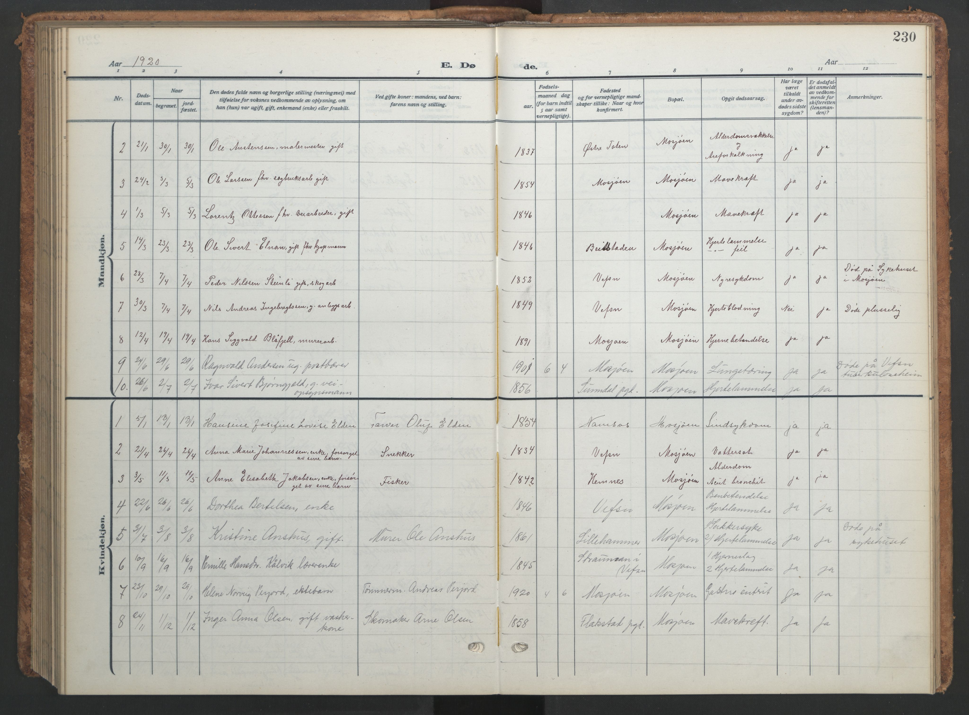 Ministerialprotokoller, klokkerbøker og fødselsregistre - Nordland, SAT/A-1459/820/L0303: Klokkerbok nr. 820C05, 1917-1952, s. 230