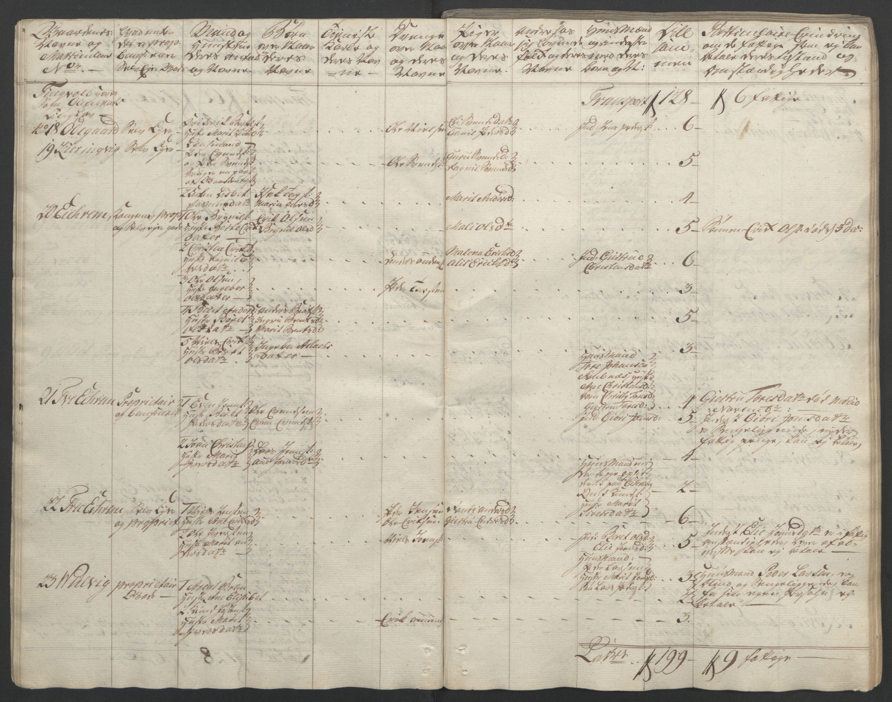 Rentekammeret inntil 1814, Reviderte regnskaper, Fogderegnskap, RA/EA-4092/R56/L3841: Ekstraskatten Nordmøre, 1762-1763, s. 26