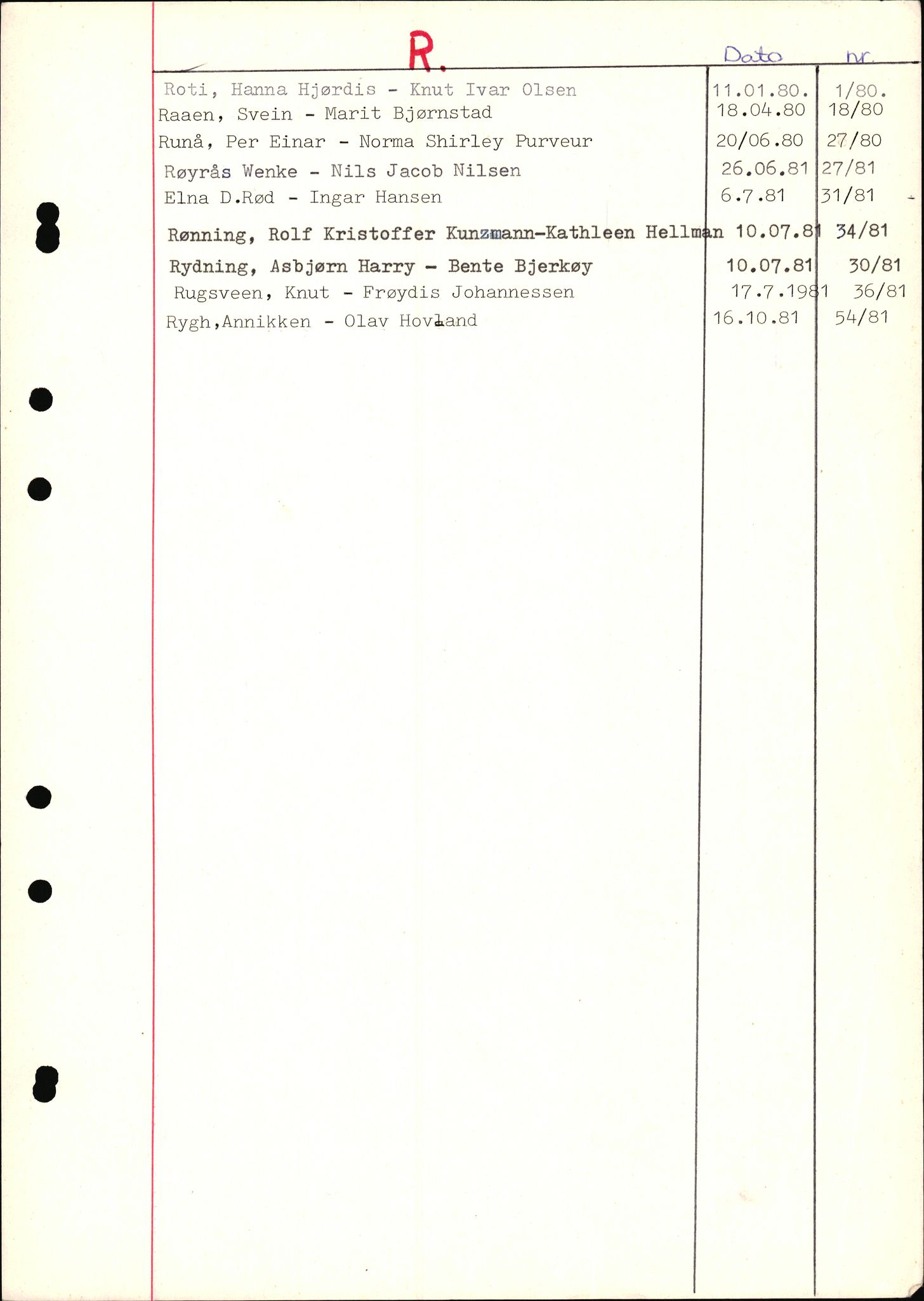 Jarlsberg sorenskriveri, AV/SAKO-A-131/L/Lb/L0002: Vigselsprotokoll, 1969-1981, s. 69