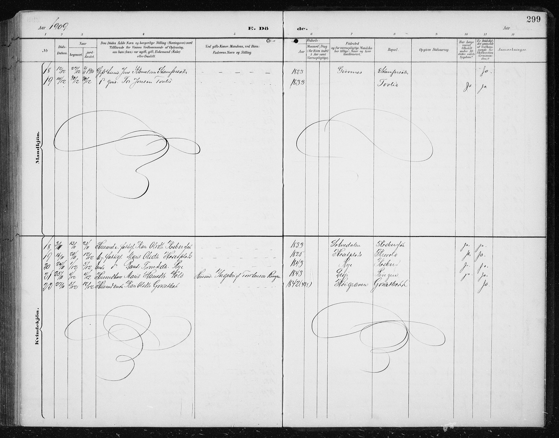 Ministerialprotokoller, klokkerbøker og fødselsregistre - Sør-Trøndelag, AV/SAT-A-1456/674/L0876: Klokkerbok nr. 674C03, 1892-1912, s. 299