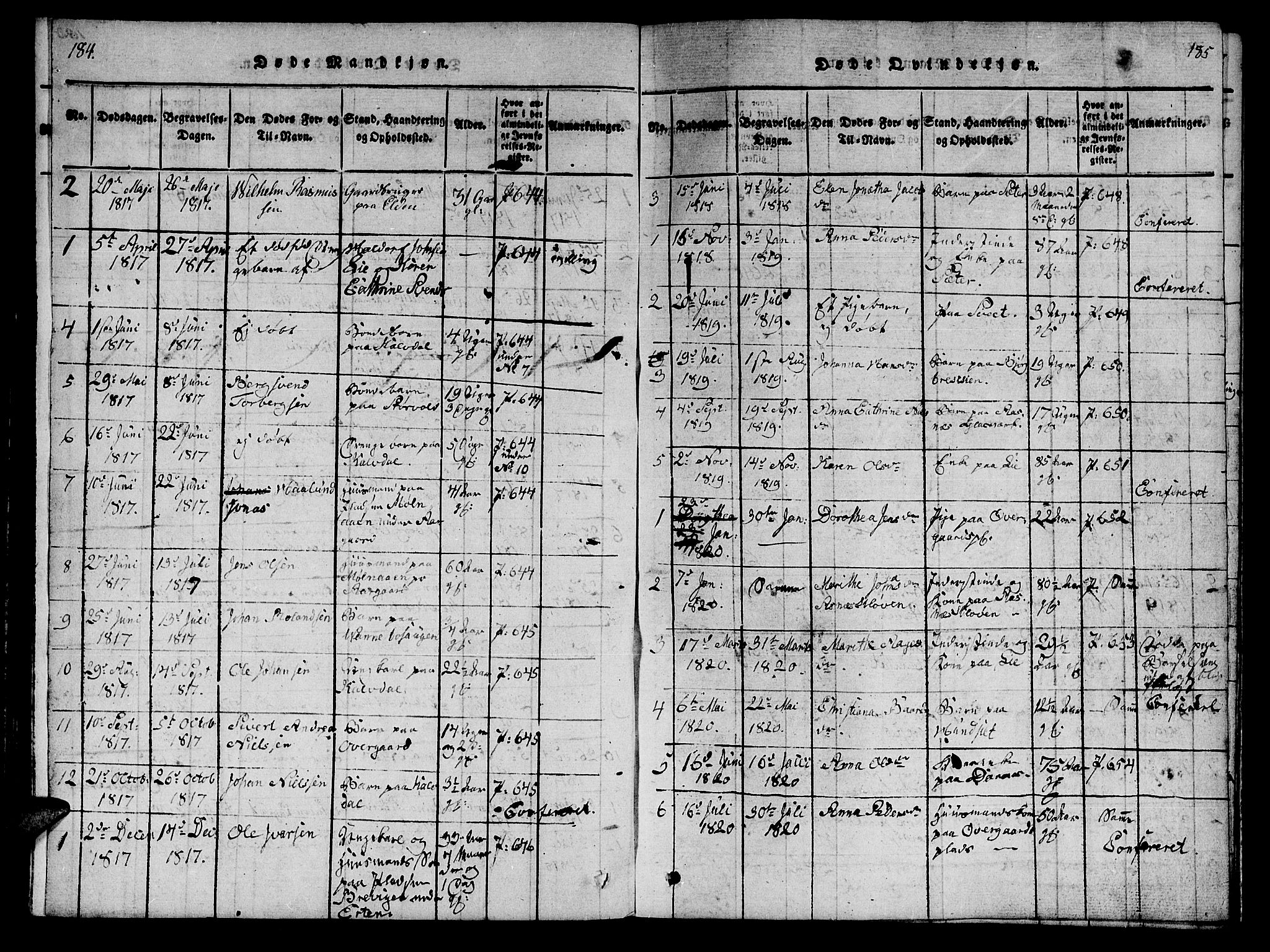 Ministerialprotokoller, klokkerbøker og fødselsregistre - Nord-Trøndelag, SAT/A-1458/742/L0411: Klokkerbok nr. 742C02, 1817-1825, s. 184-185