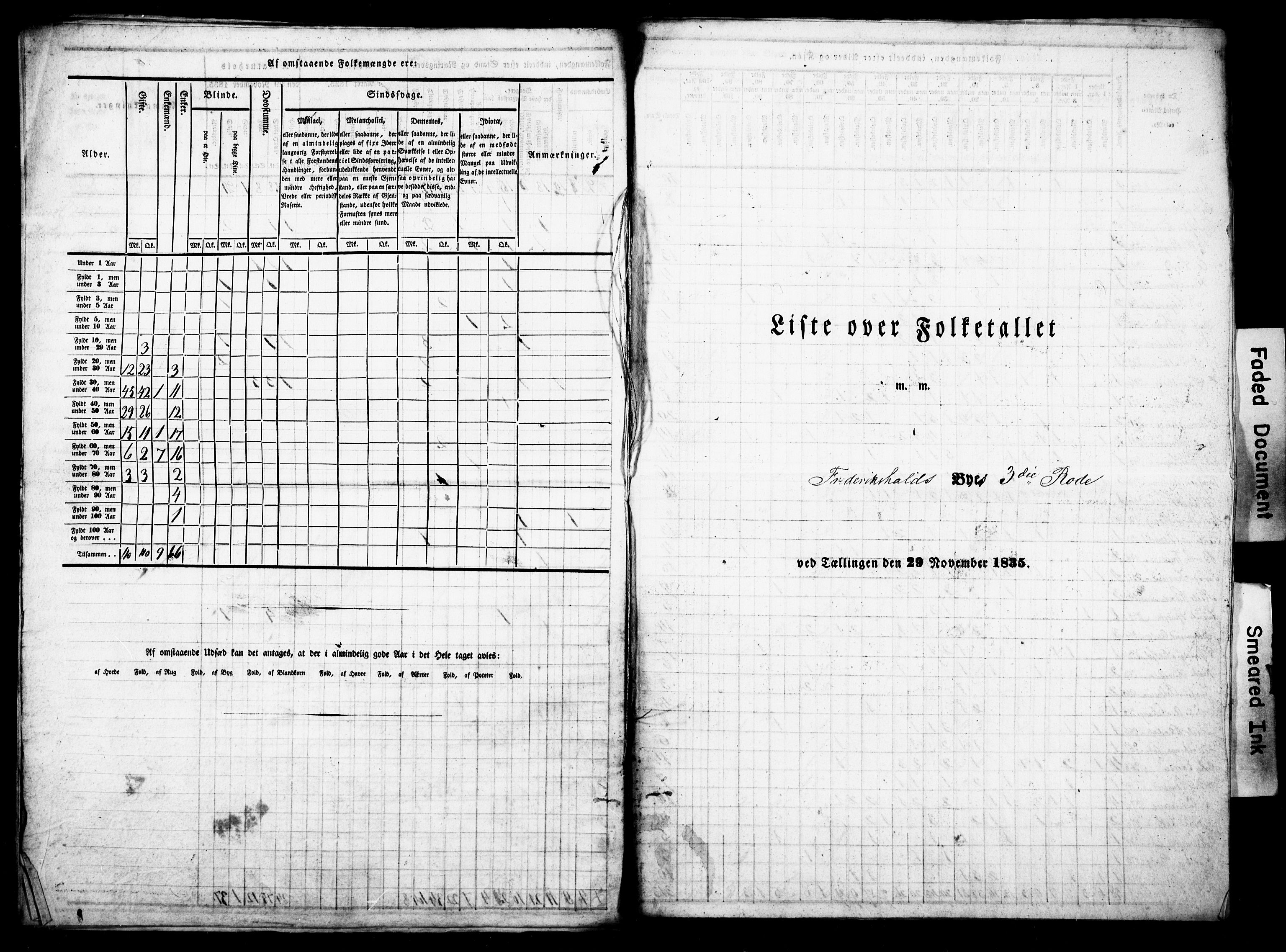 , Folketelling 1835 for 0101P Fredrikshald prestegjeld, 1835, s. 15