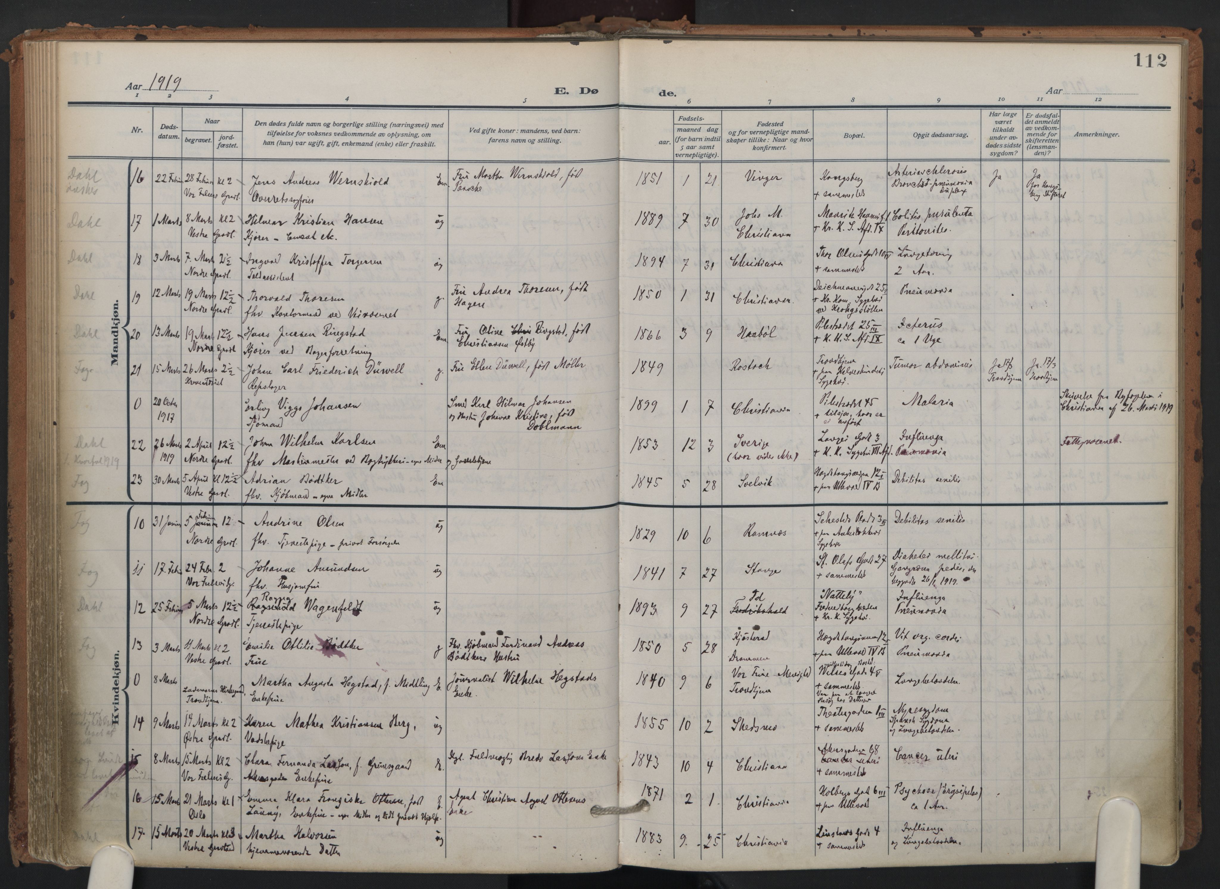 Trefoldighet prestekontor Kirkebøker, AV/SAO-A-10882/F/Fd/L0005: Ministerialbok nr. IV 5, 1912-1929, s. 112