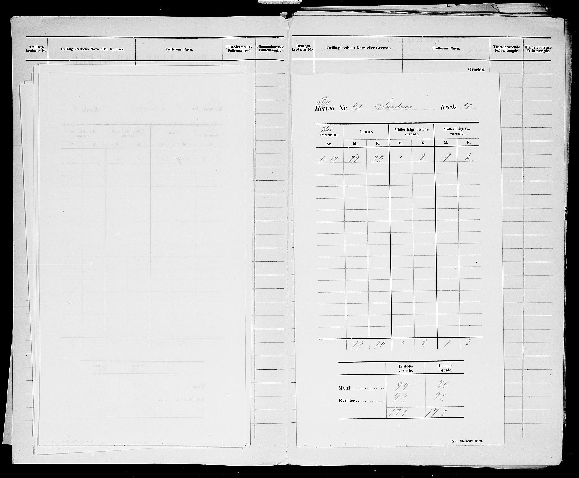 SAST, Folketelling 1900 for 1102 Sandnes ladested, 1900, s. 13