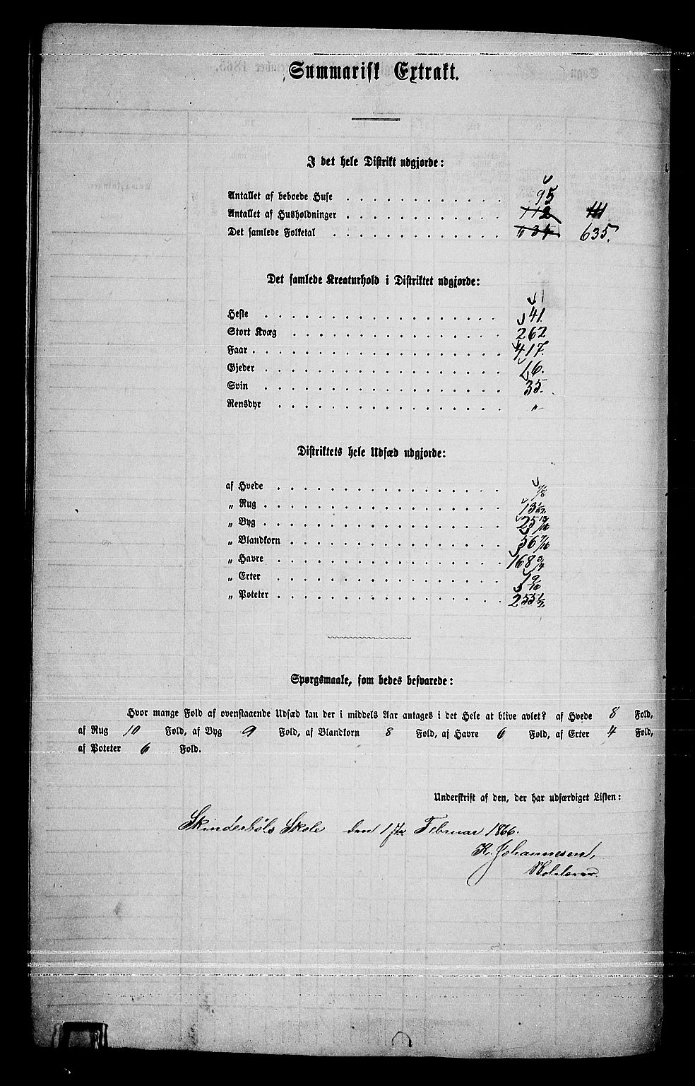 RA, Folketelling 1865 for 0421L Vinger prestegjeld, Vinger sokn og Austmarka sokn, 1865, s. 127