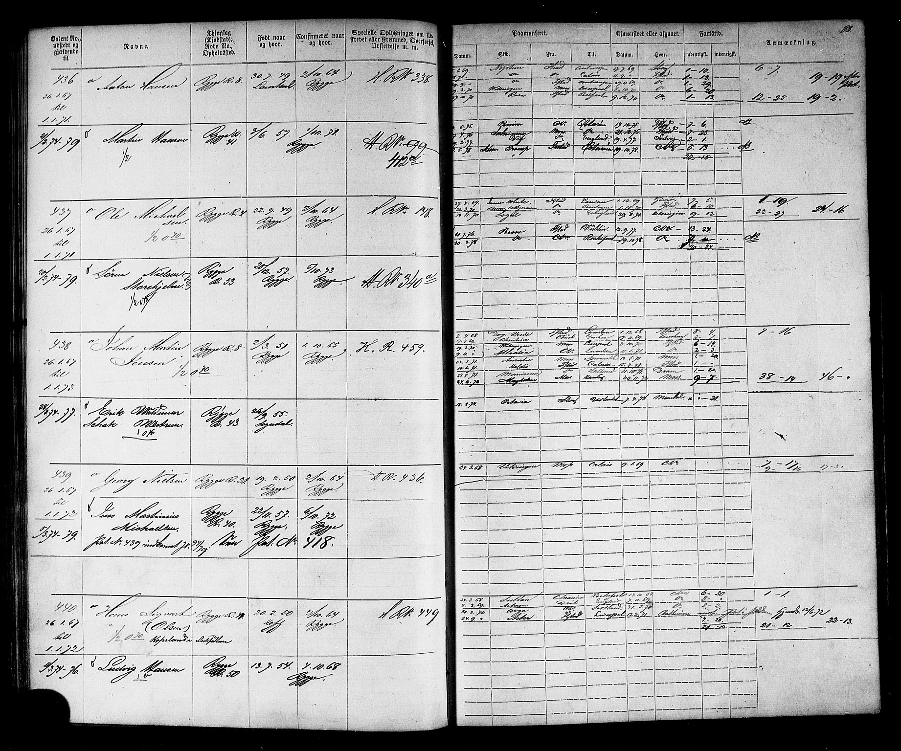 Moss mønstringskontor, AV/SAO-A-10569d/F/Fc/Fca/L0002: Annotasjonsrulle, 1868-1892, s. 100