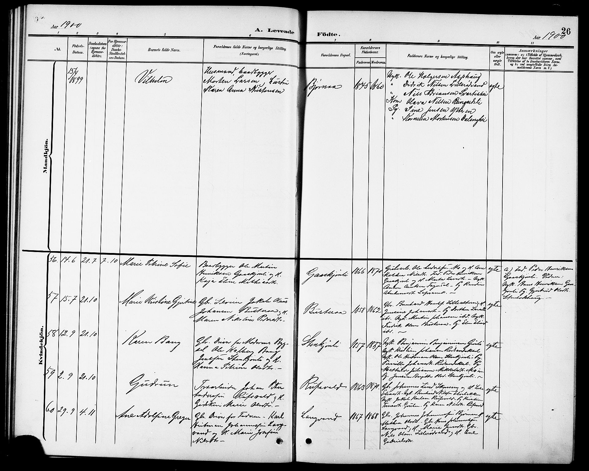Ministerialprotokoller, klokkerbøker og fødselsregistre - Nordland, SAT/A-1459/827/L0422: Klokkerbok nr. 827C11, 1899-1912, s. 26