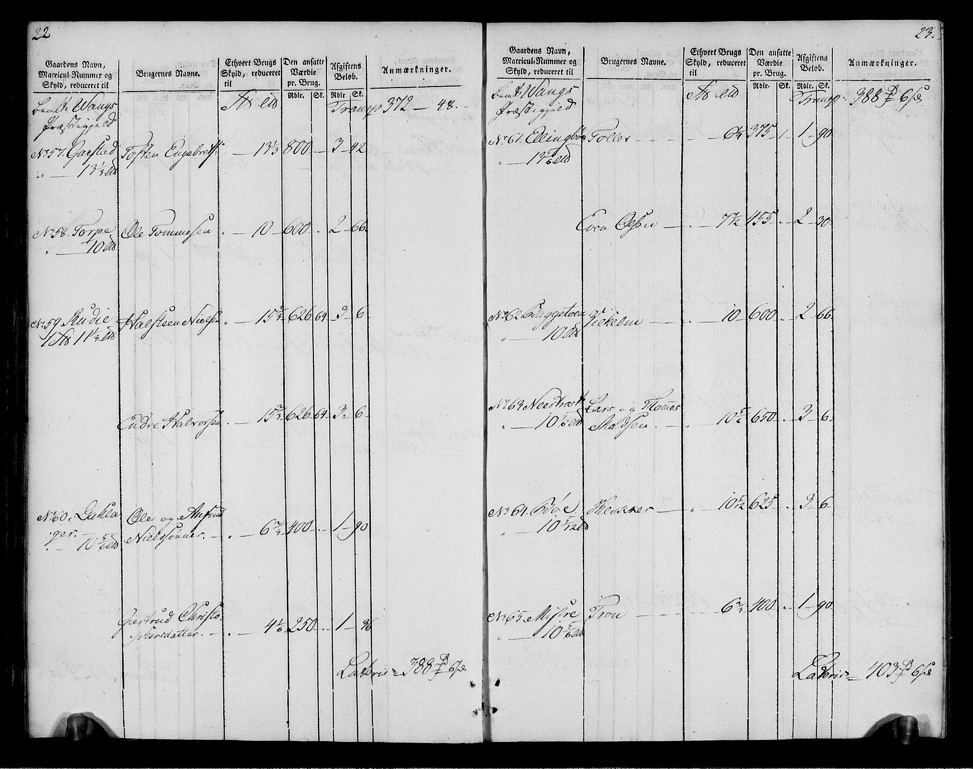 Rentekammeret inntil 1814, Realistisk ordnet avdeling, AV/RA-EA-4070/N/Ne/Nea/L0043: Valdres fogderi. Oppebørselsregister, 1803-1804, s. 14