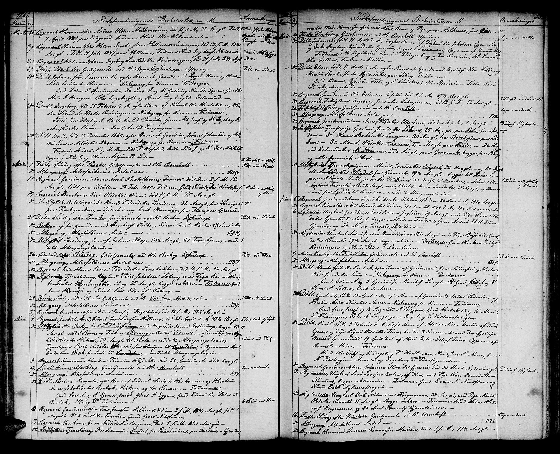 Ministerialprotokoller, klokkerbøker og fødselsregistre - Sør-Trøndelag, SAT/A-1456/691/L1093: Klokkerbok nr. 691C04, 1852-1879, s. 58